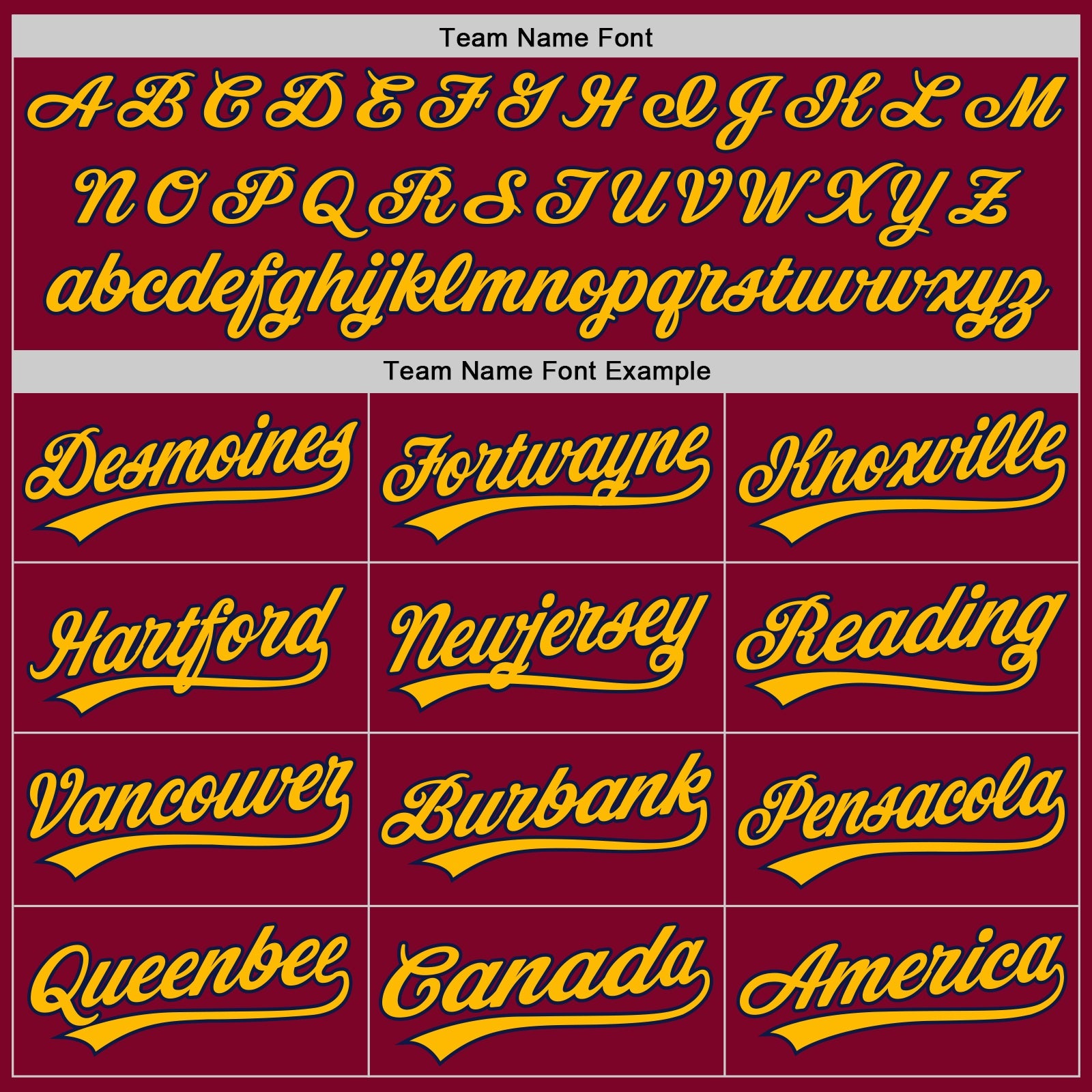 Custom Maroon Navy-Gold Authentic Throwback Baseball Jersey - Sky-Custom