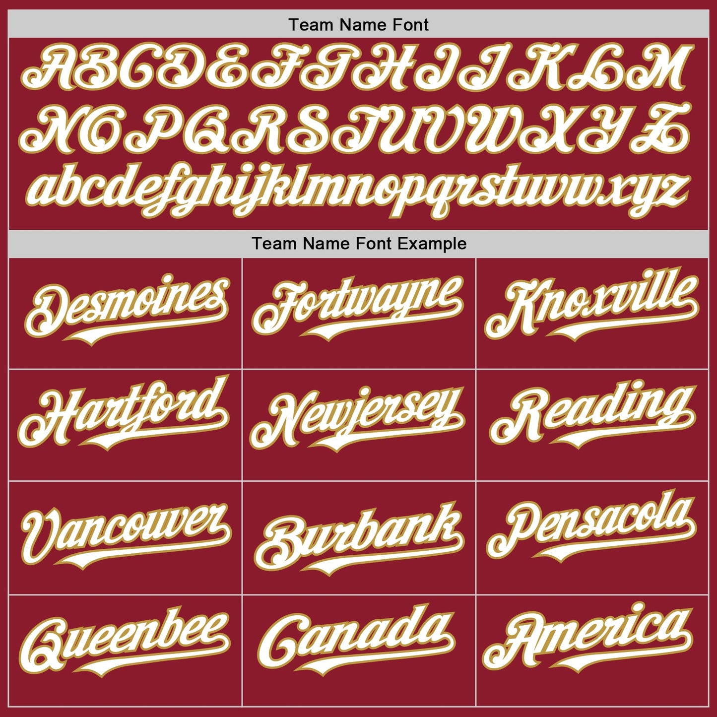Custom Maroon White-Old Gold Mesh Authentic Throwback Baseball Jersey - Sky-Custom