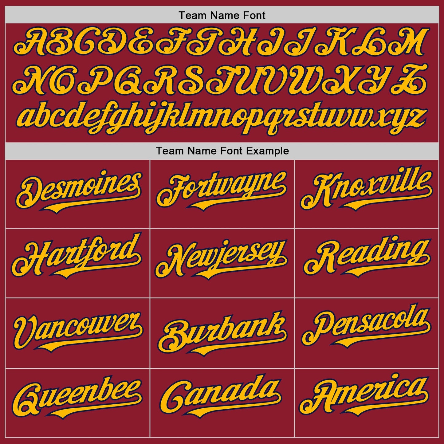 Custom Maroon Navy-Gold Mesh Authentic Throwback Baseball Jersey - Sky-Custom