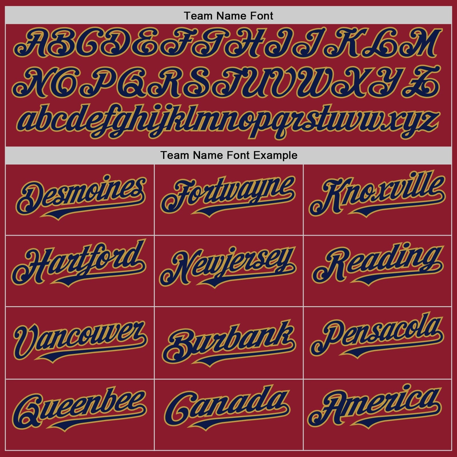 Custom Maroon Navy-Old Gold Mesh Authentic Throwback Baseball Jersey - Sky-Custom