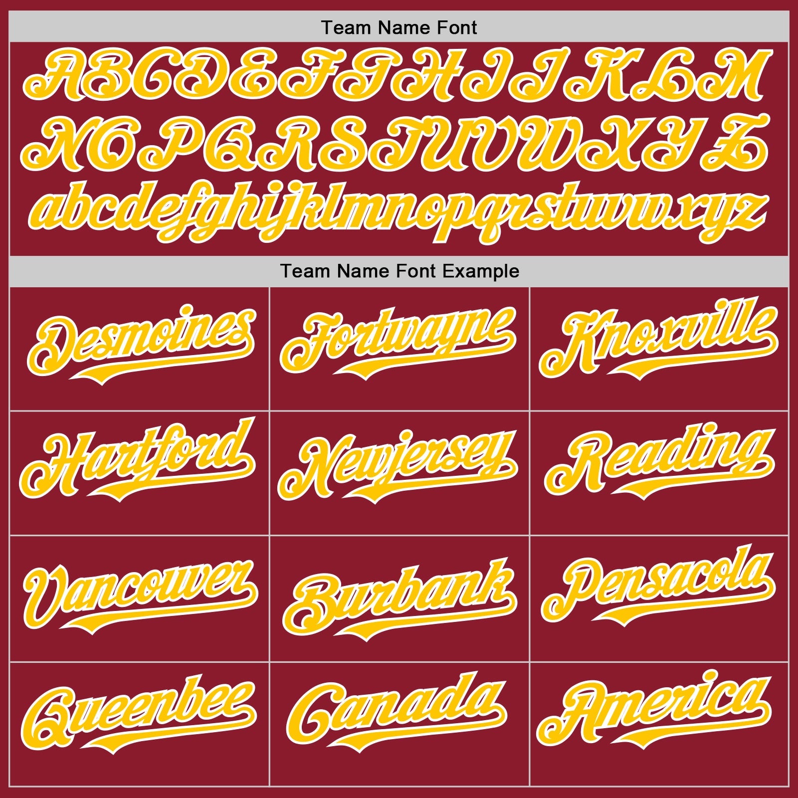 Custom Maroon Yellow-White Mesh Authentic Throwback Baseball Jersey - Sky-Custom