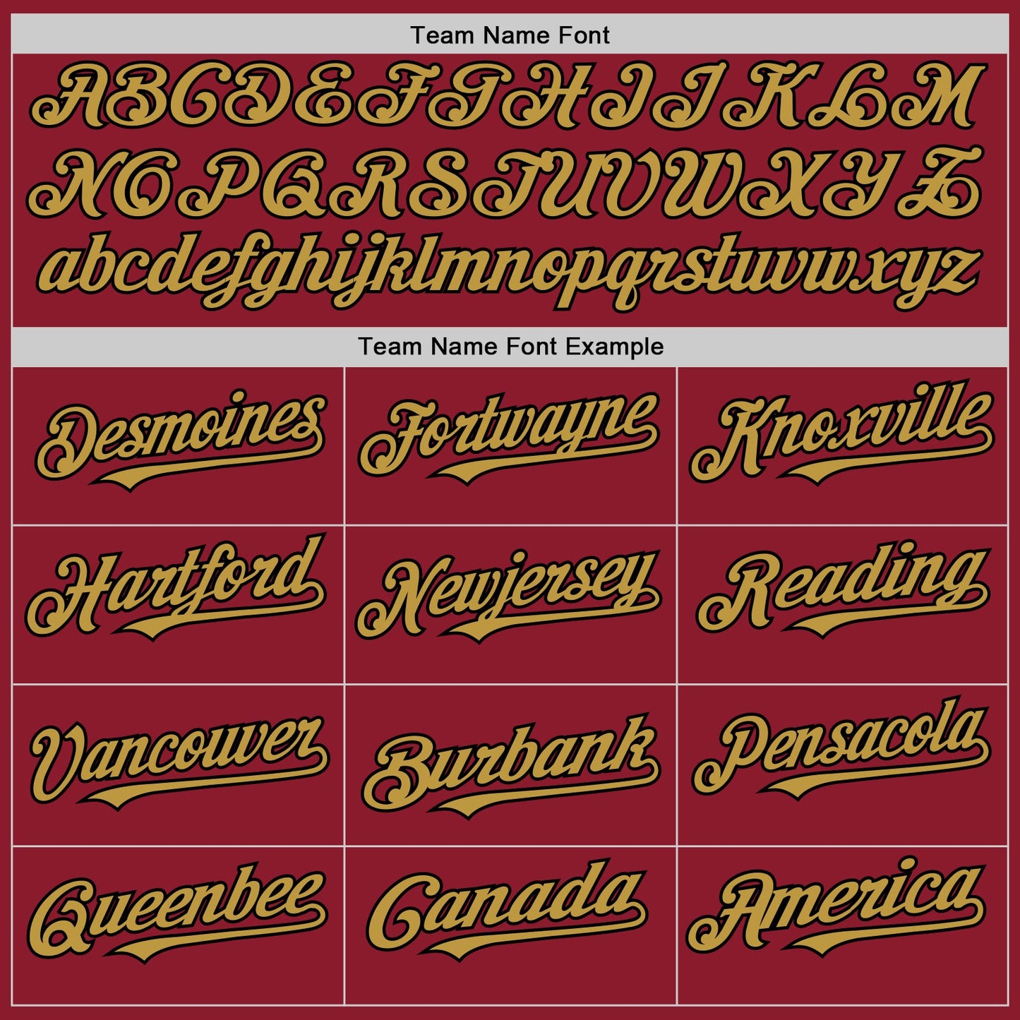 Custom Maroon Black-Old Gold Mesh Authentic Throwback Baseball Jersey - Sky-Custom