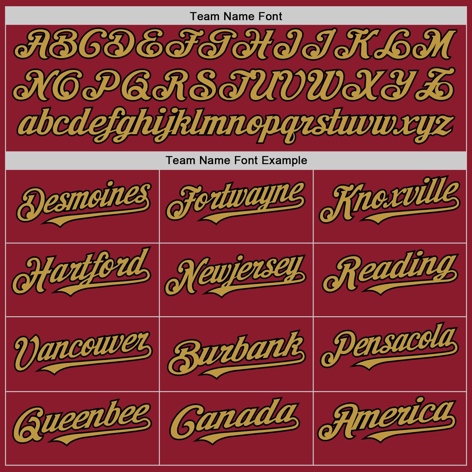 Custom Maroon Black-Old Gold Mesh Authentic Throwback Baseball Jersey - Sky-Custom