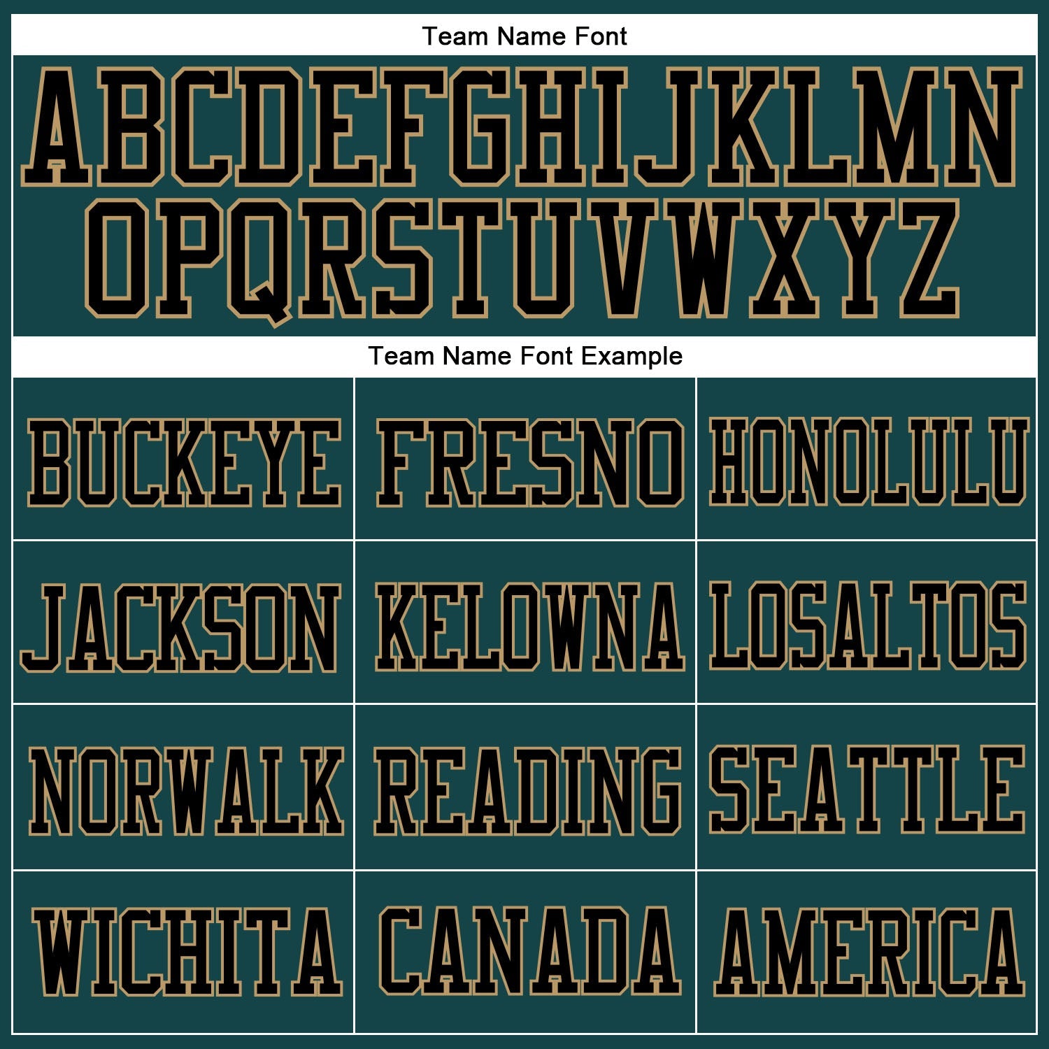 Custom Midnight Green Black-Old Gold Mesh Authentic Football Jersey - Sky-Custom