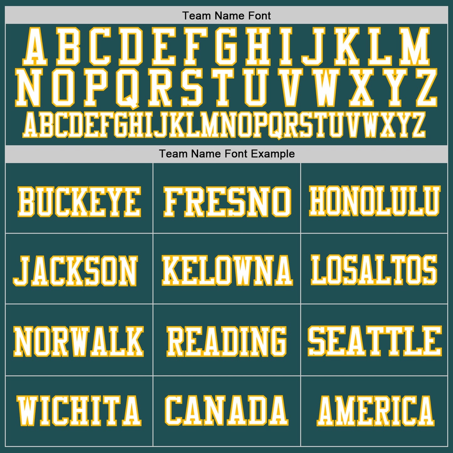 Custom Midnight Green White-Gold Mesh Authentic Throwback Football Jersey - Sky-Custom