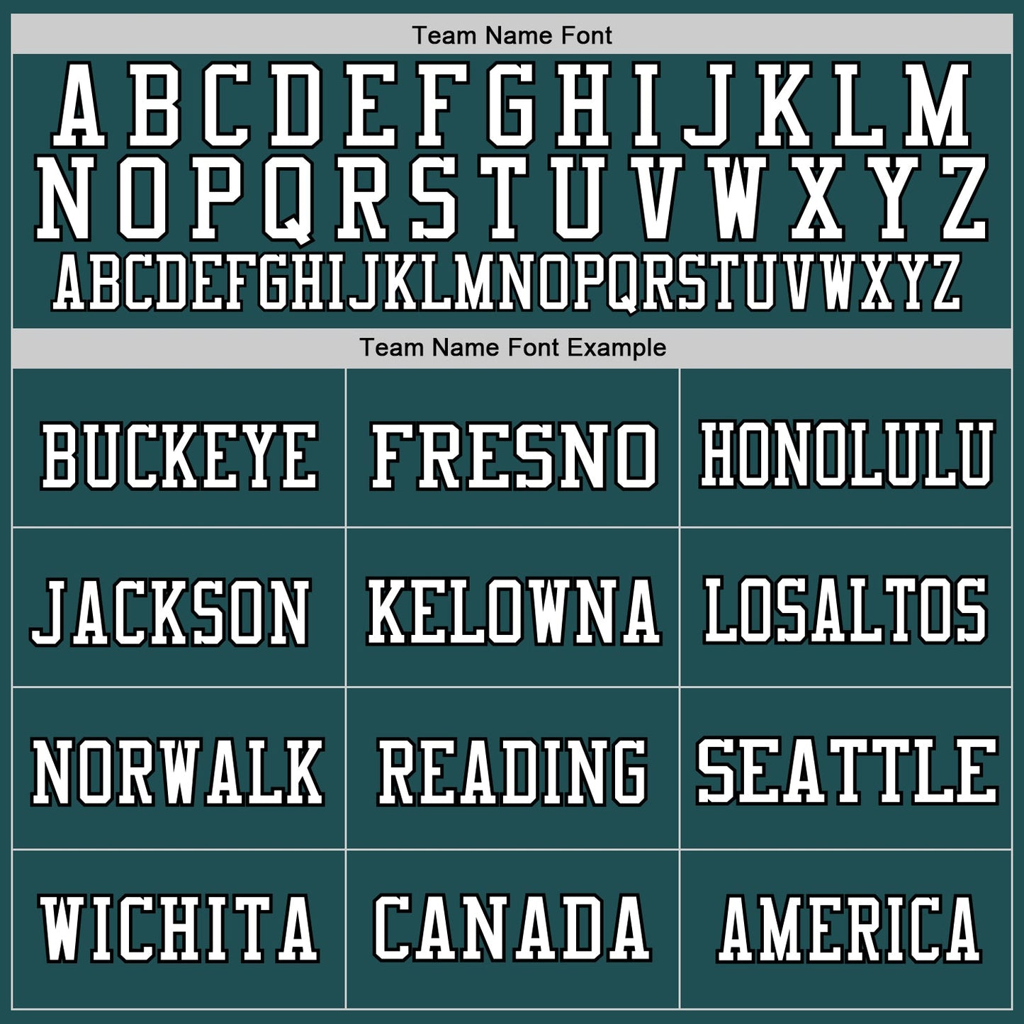 Custom Midnight Green Old Gold-Black Mesh Authentic Throwback Football Jersey - Sky-Custom