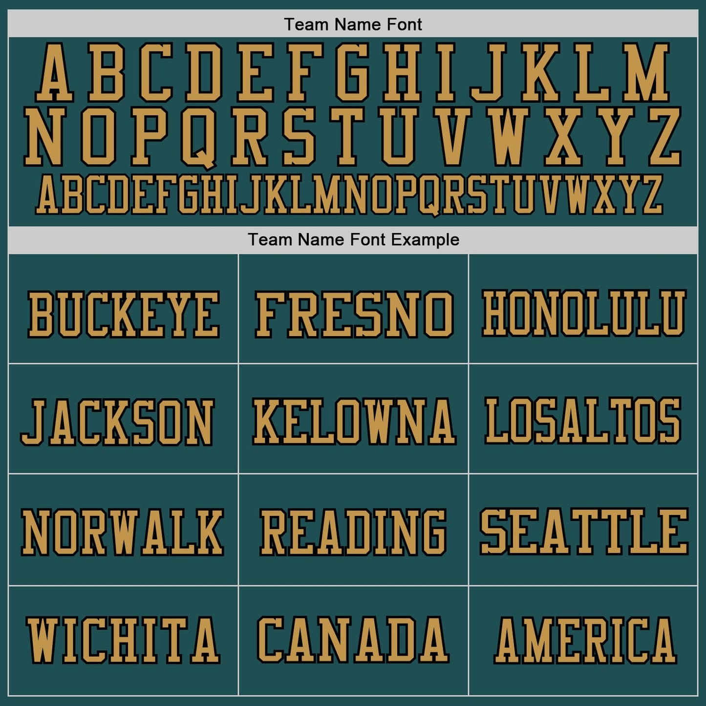 Custom Midnight Green Black-Old Gold Mesh Authentic Throwback Football Jersey - Sky-Custom