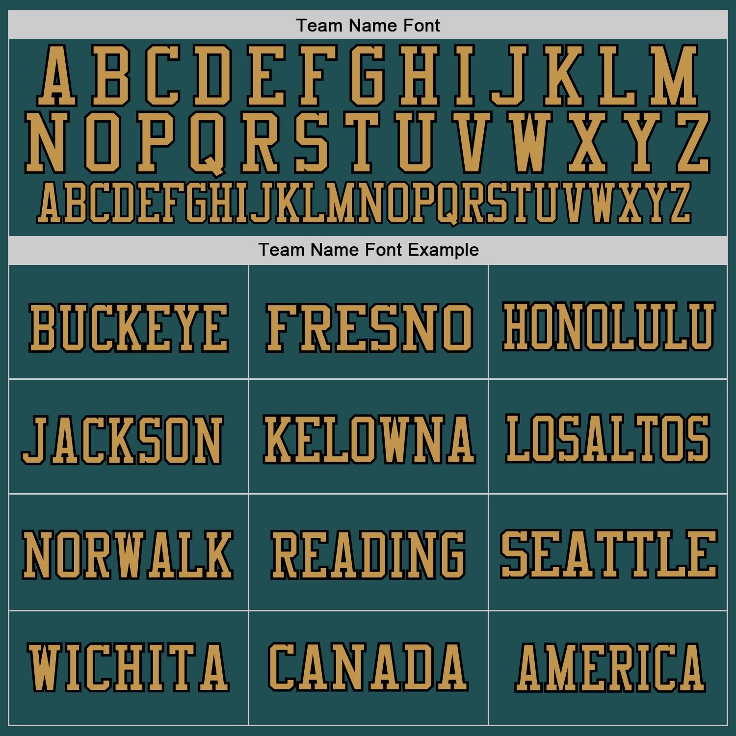 Custom Midnight Green Black-Old Gold Mesh Authentic Throwback Football Jersey - Sky-Custom