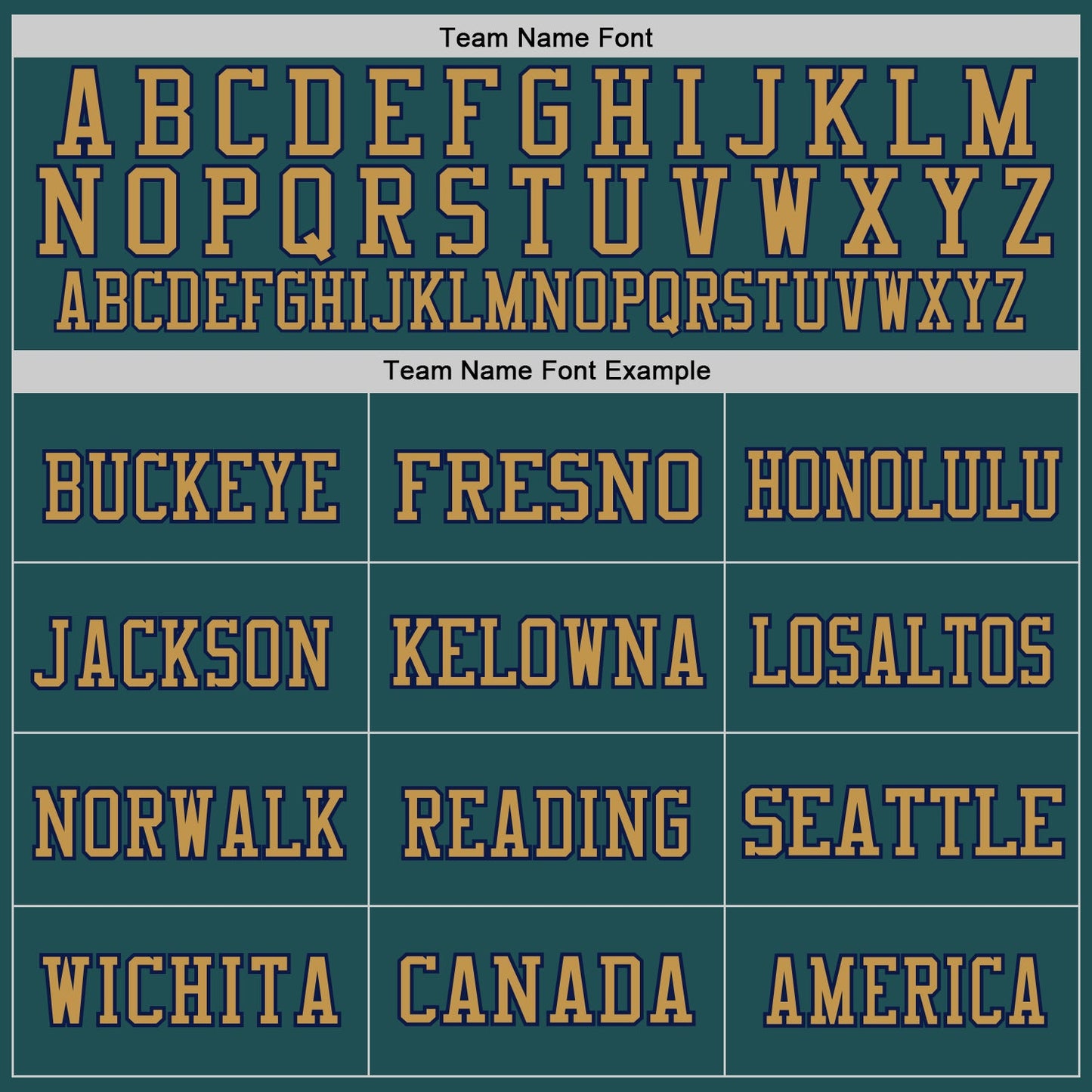 Custom Midnight Green Navy-Old Gold Mesh Authentic Throwback Football Jersey - Sky-Custom