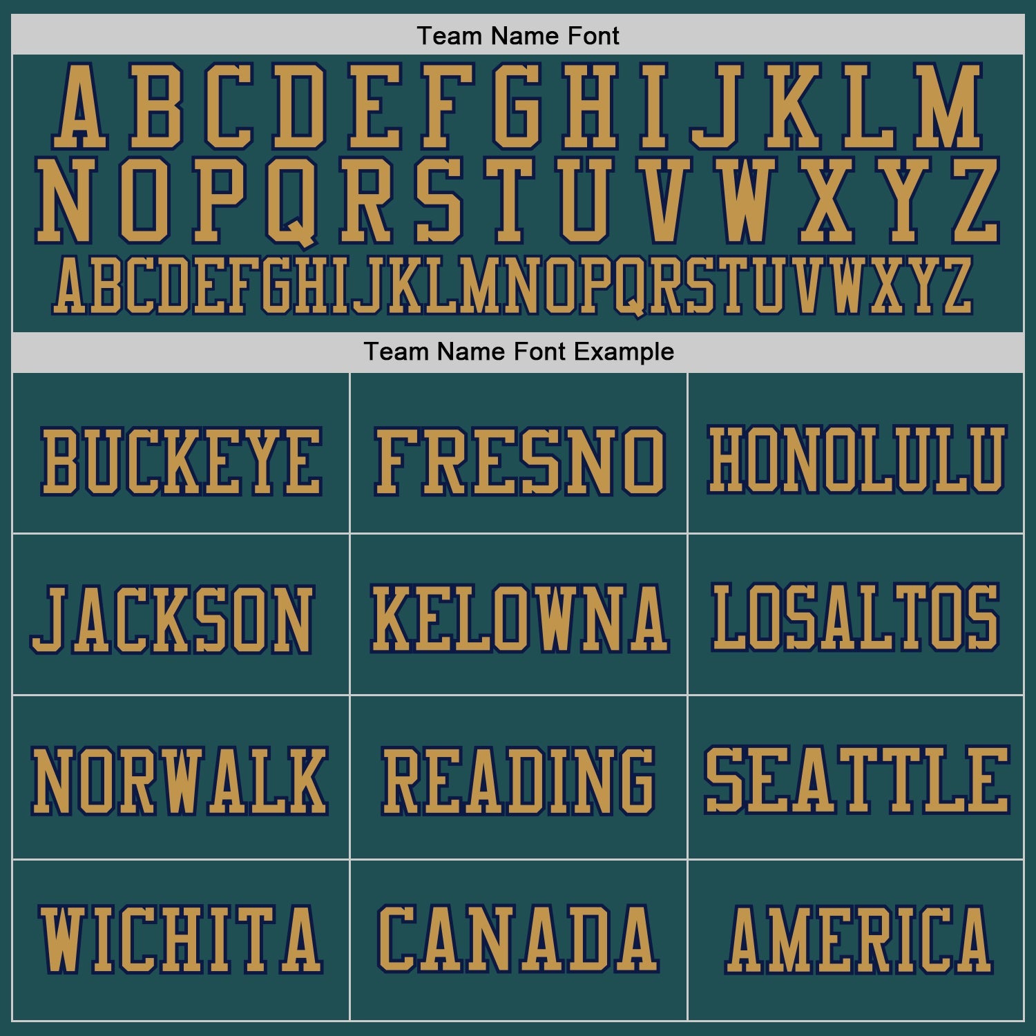 Custom Midnight Green Navy-Old Gold Mesh Authentic Throwback Football Jersey - Sky-Custom