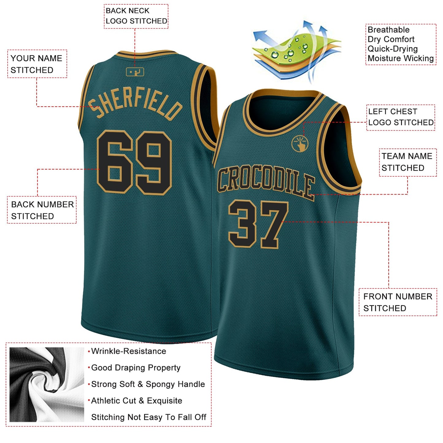 Custom Midnight Green Black-Old Gold Authentic Basketball Jersey - Sky-Custom