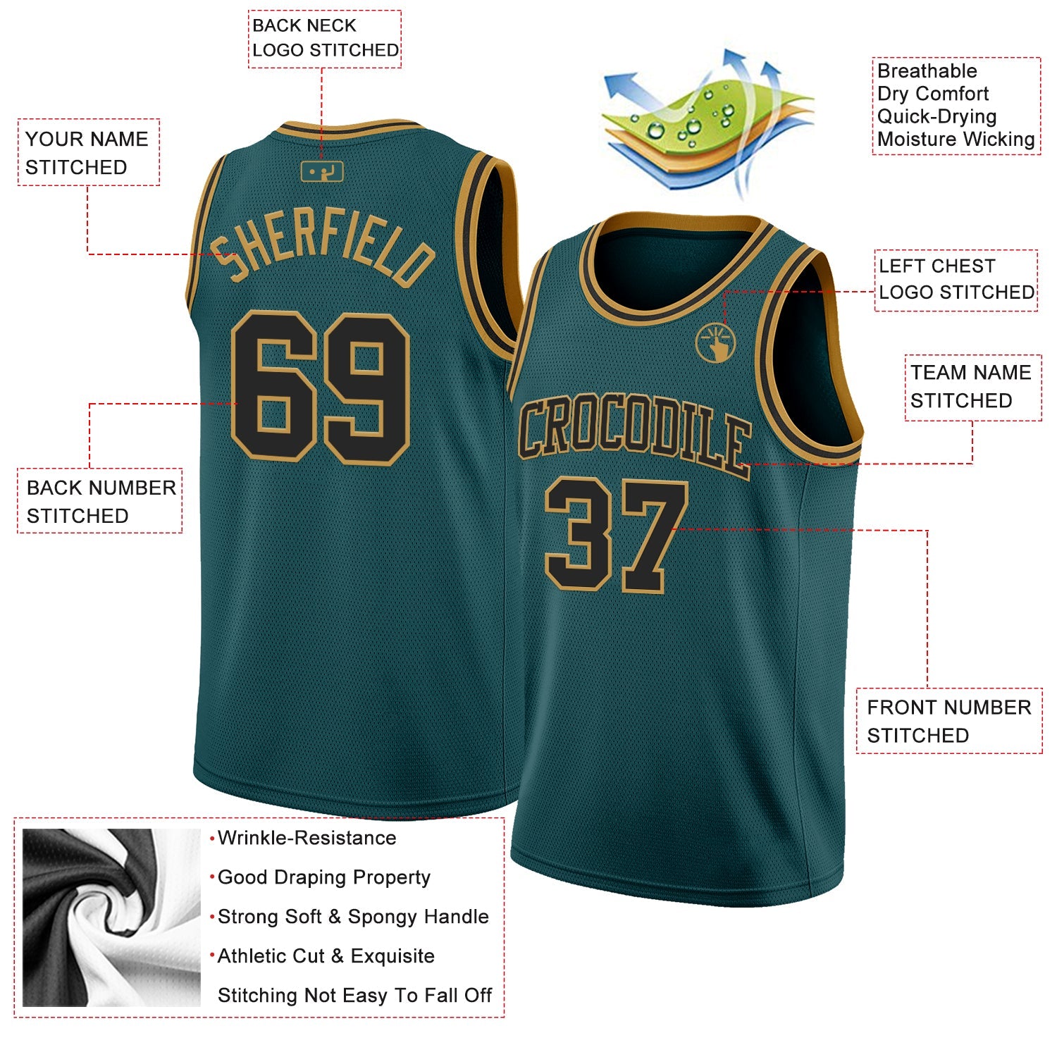 Custom Midnight Green Black-Old Gold Authentic Basketball Jersey - Sky-Custom