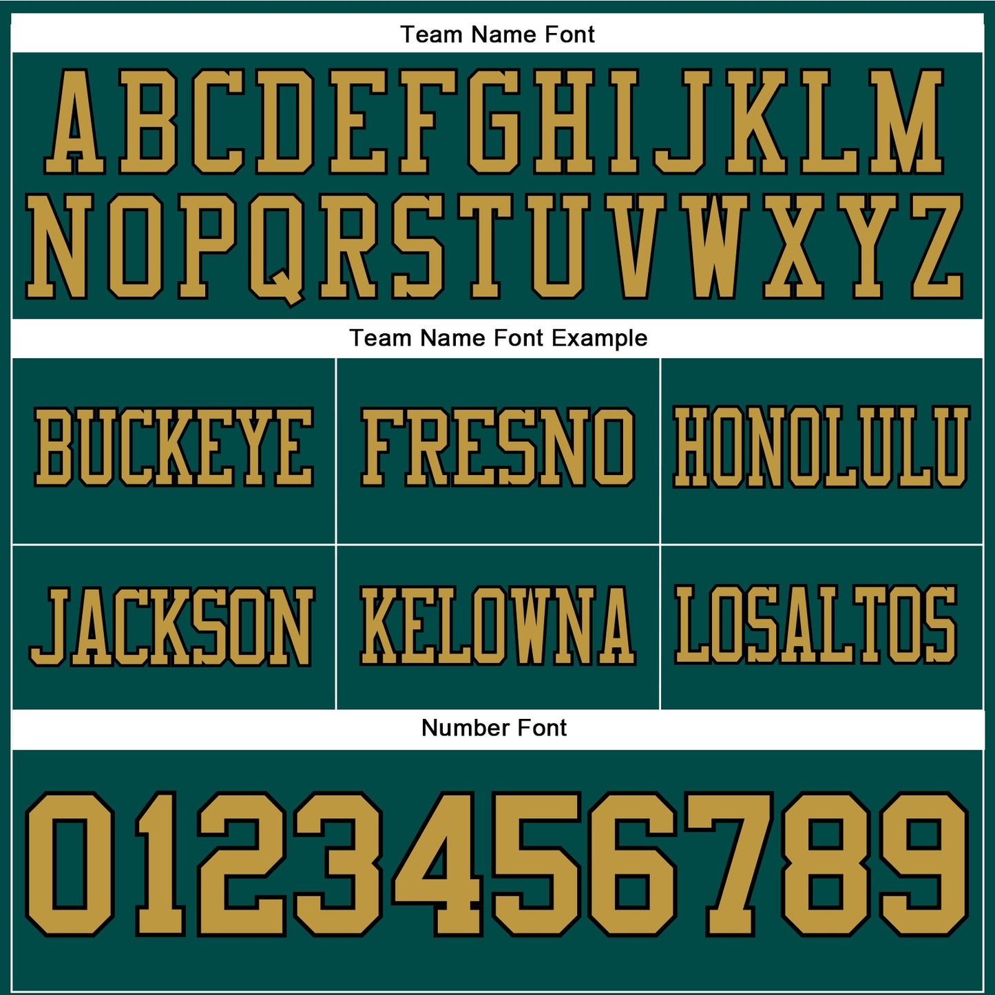 Custom Midnight Green Old Gold-Black Mesh Authentic Football Jersey - Sky-Custom