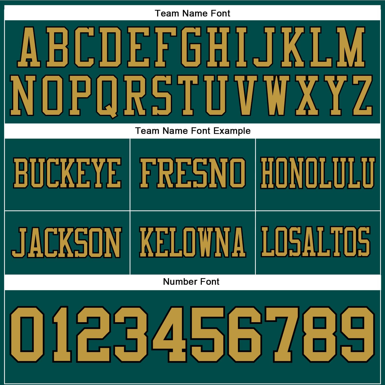 Custom Midnight Green Old Gold-Black Mesh Authentic Football Jersey - Sky-Custom