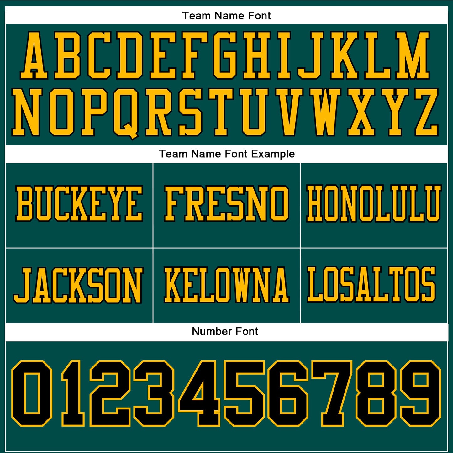 Custom Midnight Green Black-Old Gold Mesh Authentic Football Jersey - Sky-Custom