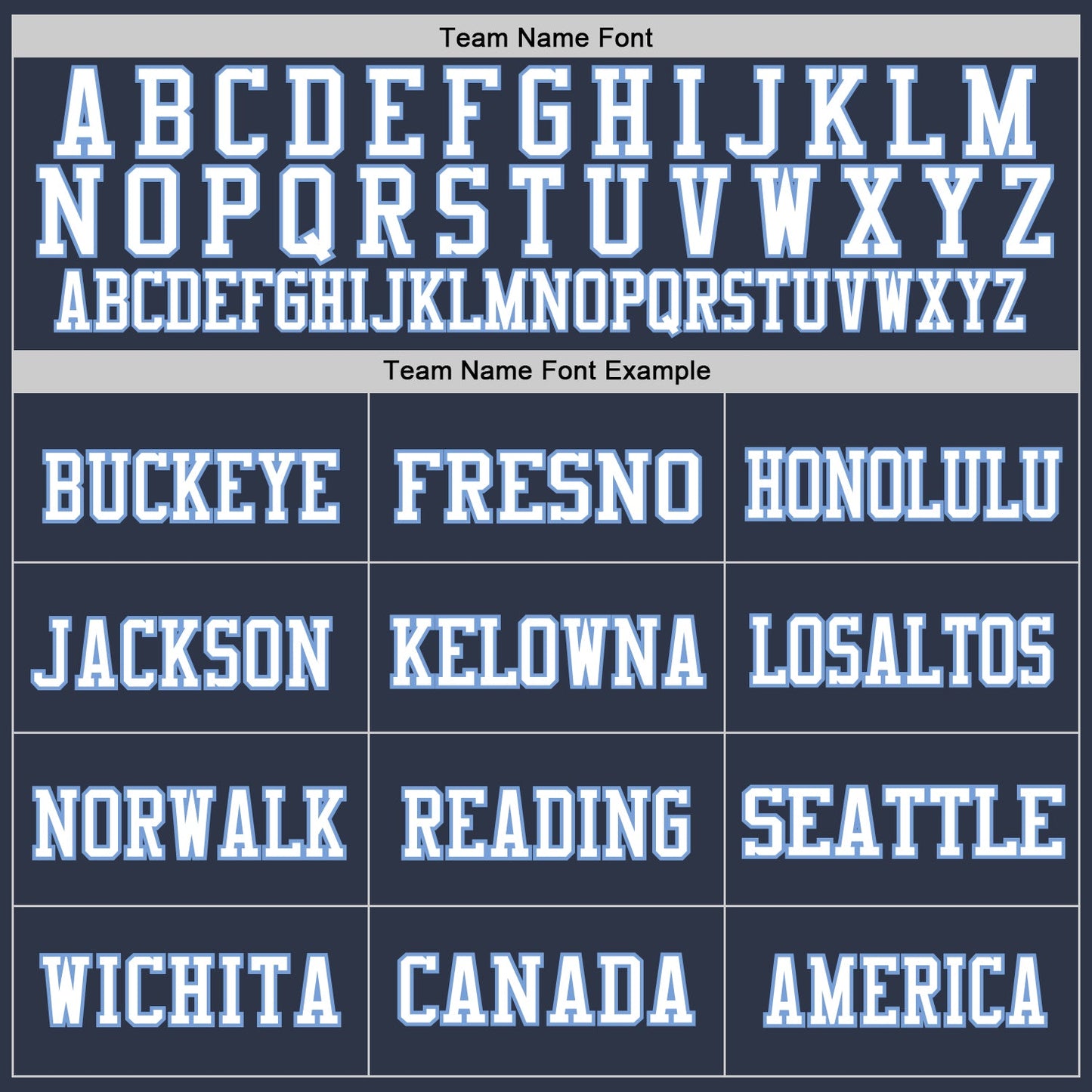 Custom Navy White-Light Blue Mesh Authentic Throwback Football Jersey - Sky-Custom