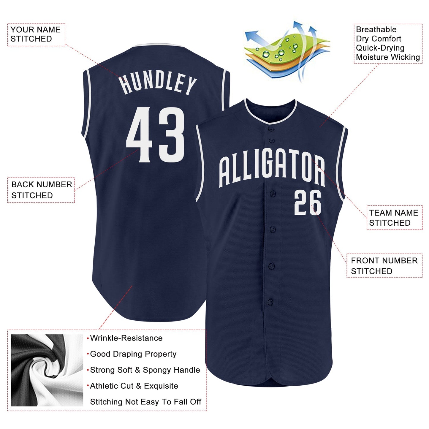 Custom Navy White Authentic Sleeveless Baseball Jersey - Sky-Custom