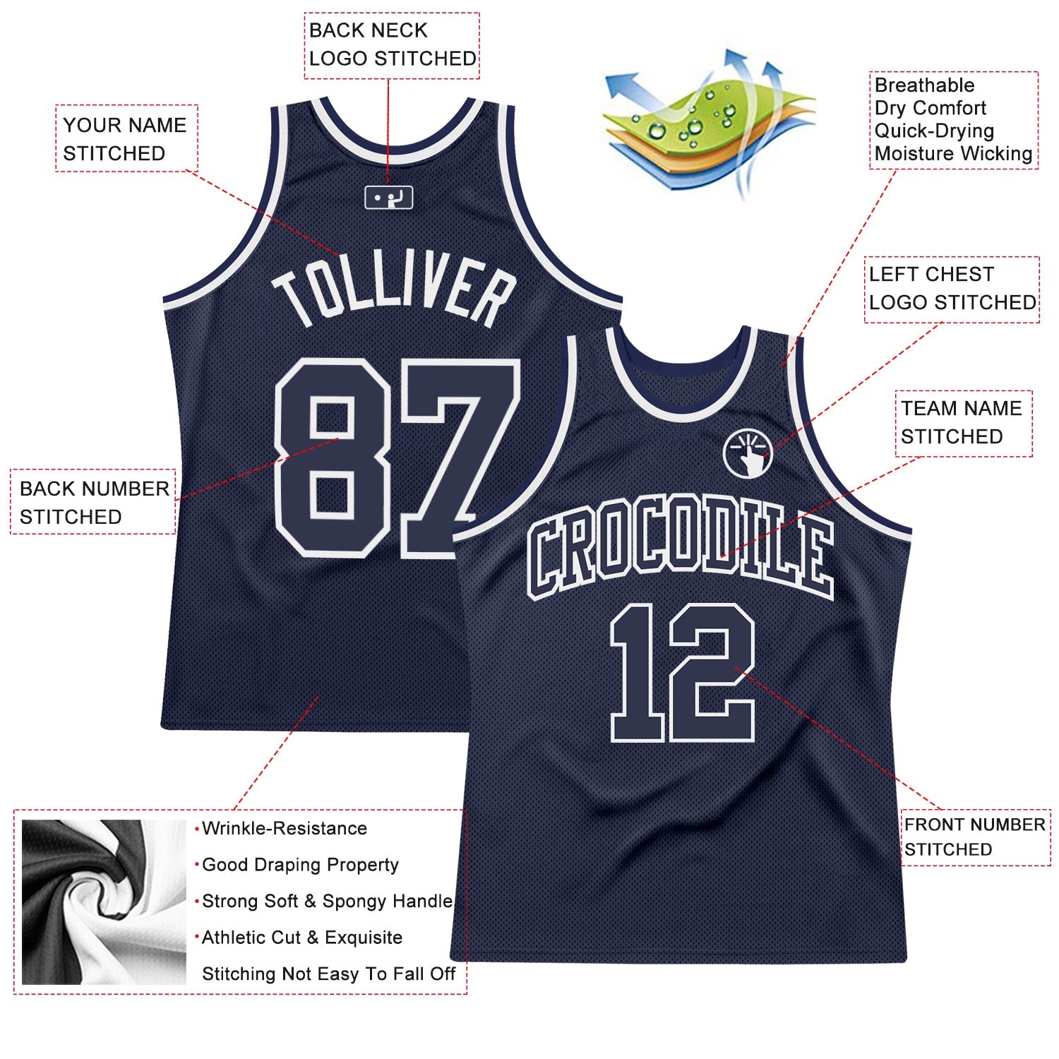Custom Navy Navy-White Authentic Throwback Basketball Jersey - Sky-Custom
