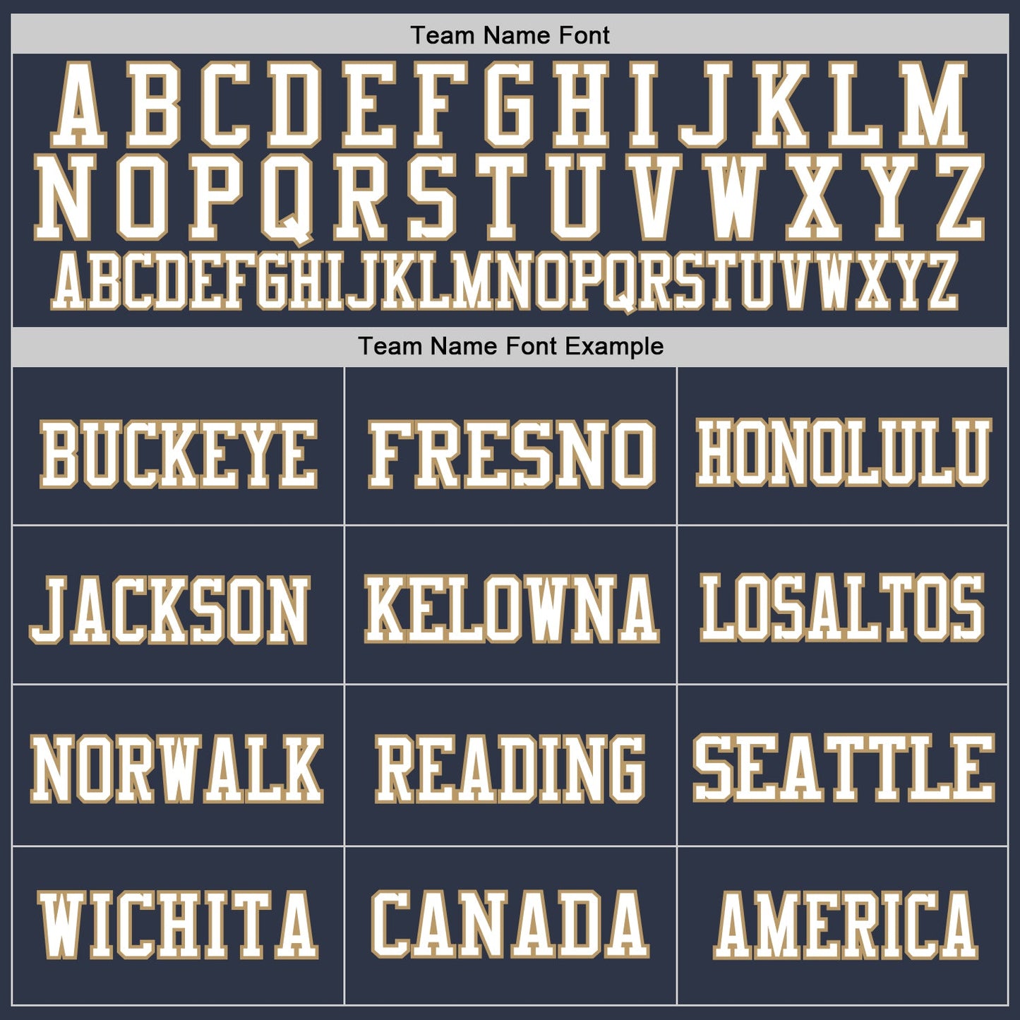 Custom Navy White-Old Gold Mesh Authentic Throwback Football Jersey - Sky-Custom