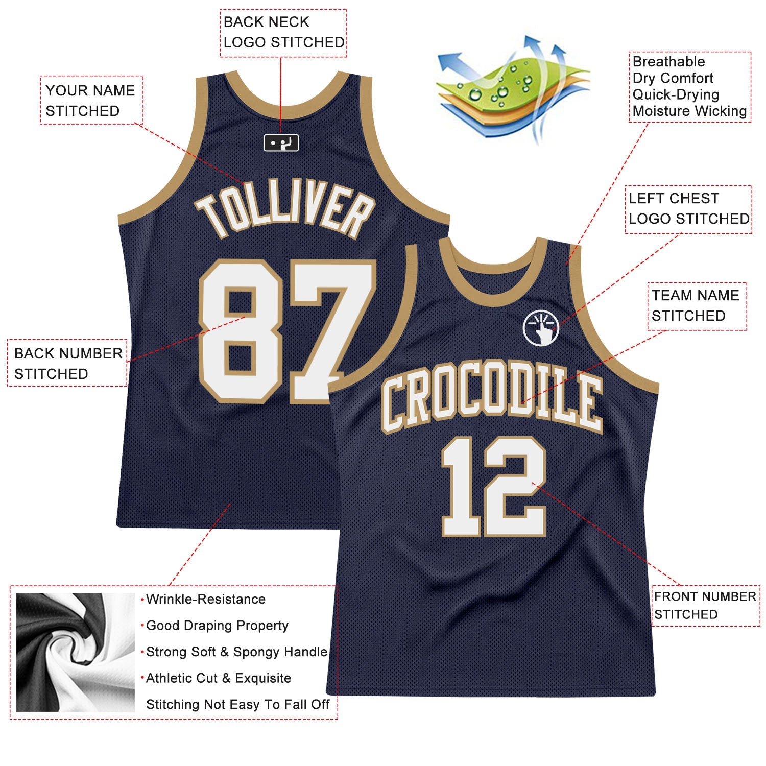 Custom Navy White-Old Gold Authentic Throwback Basketball Jersey - Sky-Custom