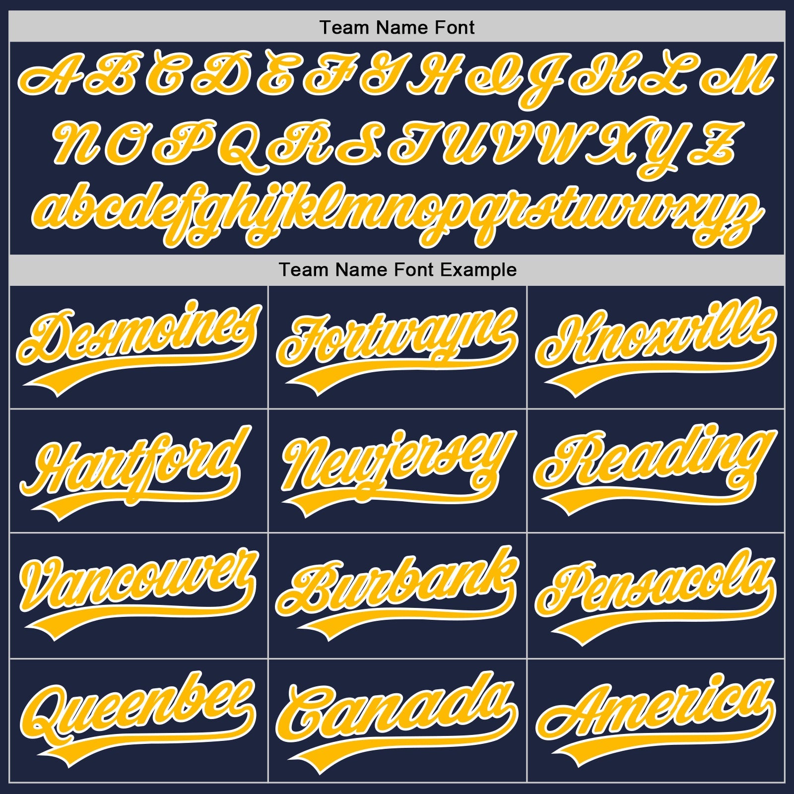Custom Navy White Pinstripe Gold Authentic Baseball Jersey - Sky-Custom