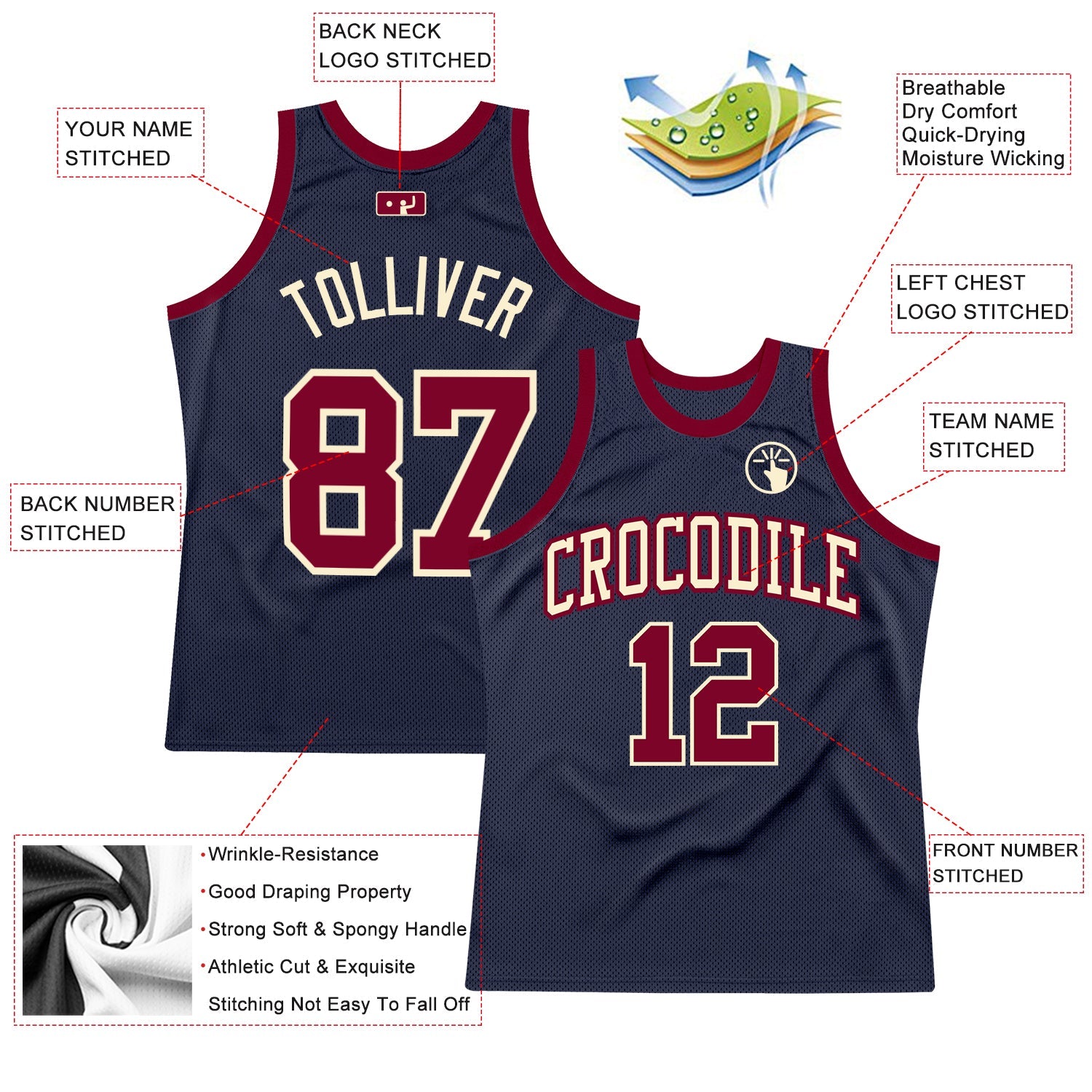 Custom Navy Maroon-Cream Authentic Throwback Basketball Jersey - Sky-Custom