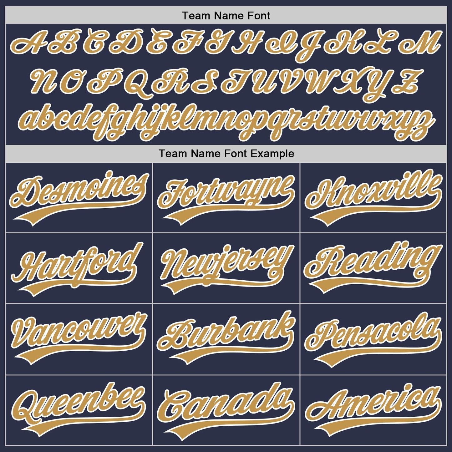 Custom Navy Old Gold-White Authentic Throwback Baseball Jersey - Sky-Custom