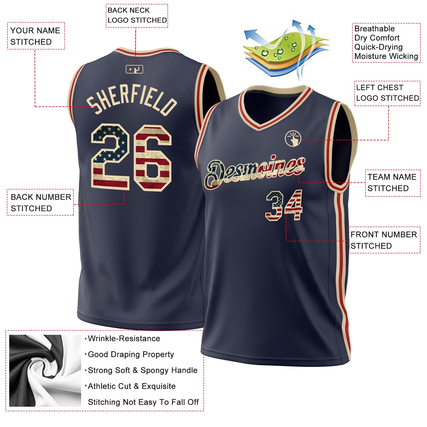Custom Navy Vintage USA Flag Cream-Red Authentic Throwback Basketball Jersey - Sky-Custom