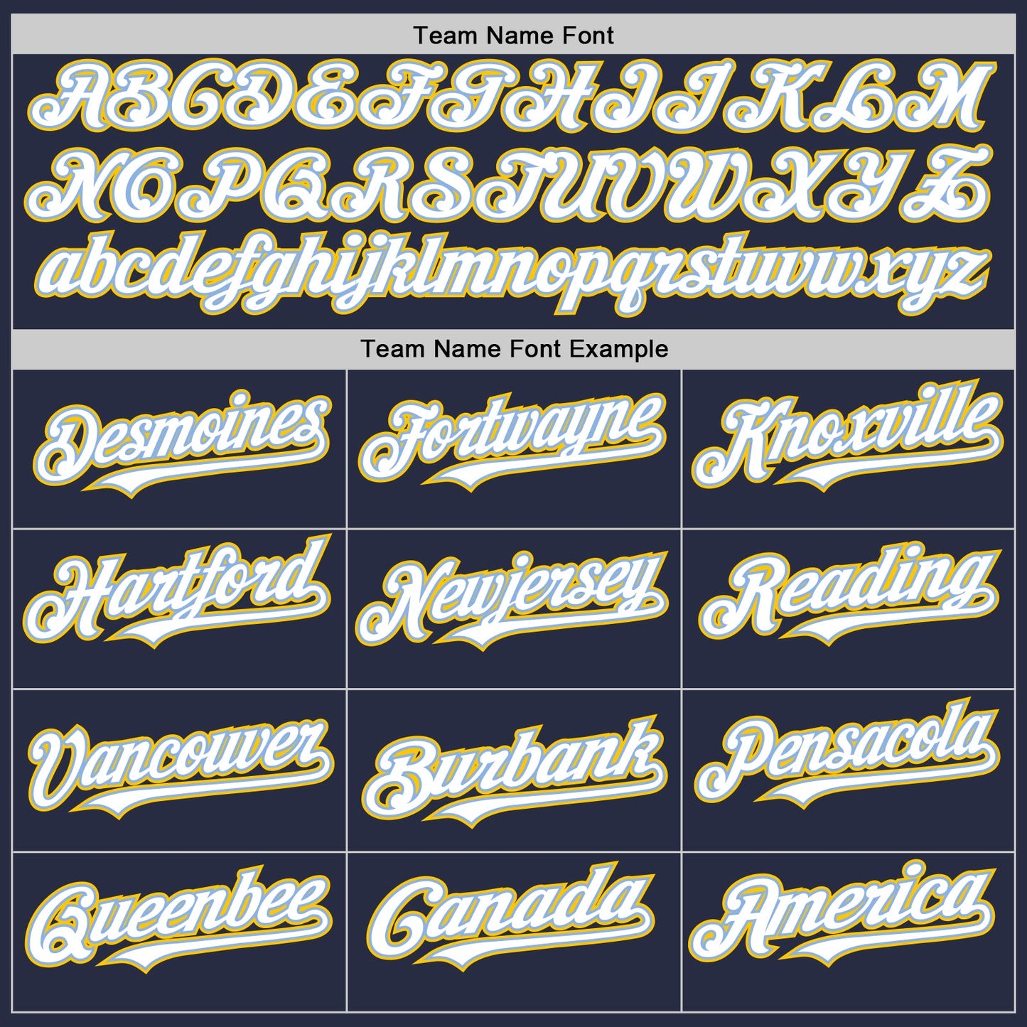 Custom Navy Light Blue-Yellow Mesh Authentic Throwback Baseball Jersey - Sky-Custom