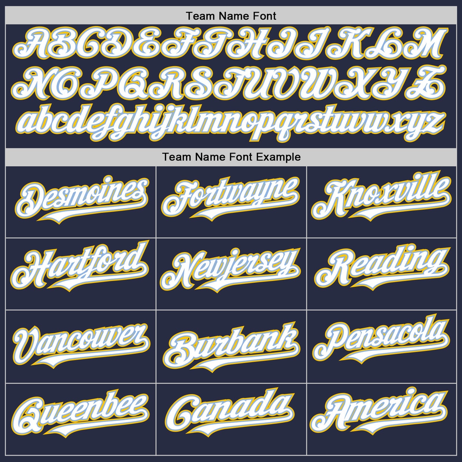 Custom Navy Light Blue-Yellow Mesh Authentic Throwback Baseball Jersey - Sky-Custom