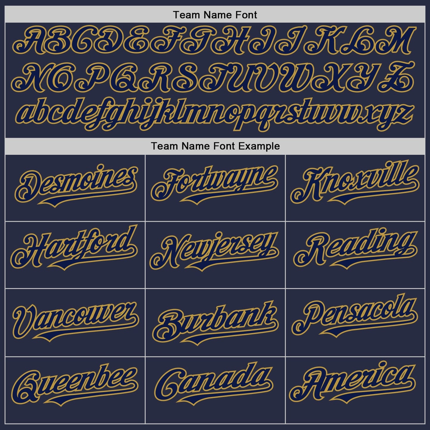 Custom Navy Old Gold Mesh Authentic Throwback Baseball Jersey - Sky-Custom