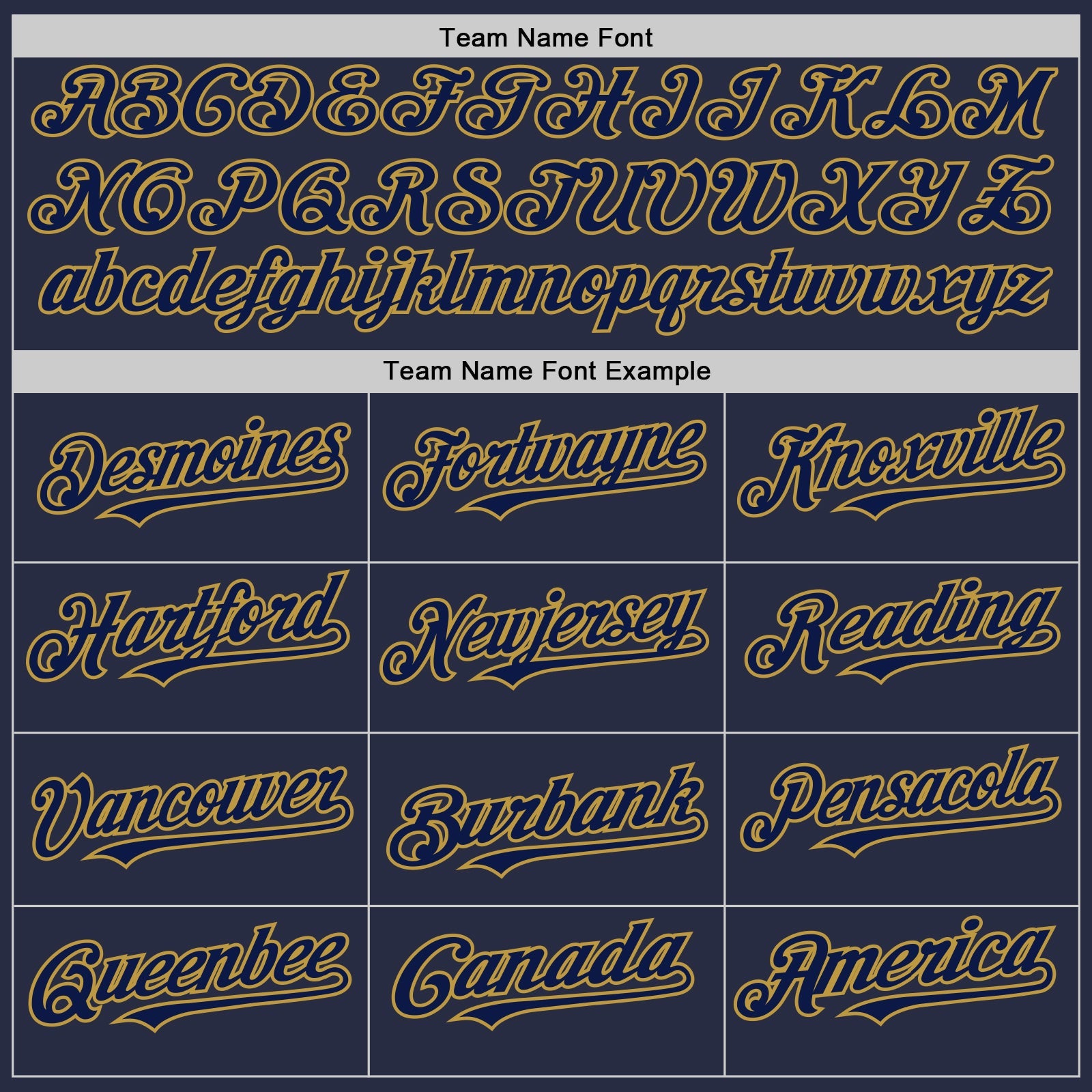 Custom Navy Old Gold Mesh Authentic Throwback Baseball Jersey - Sky-Custom