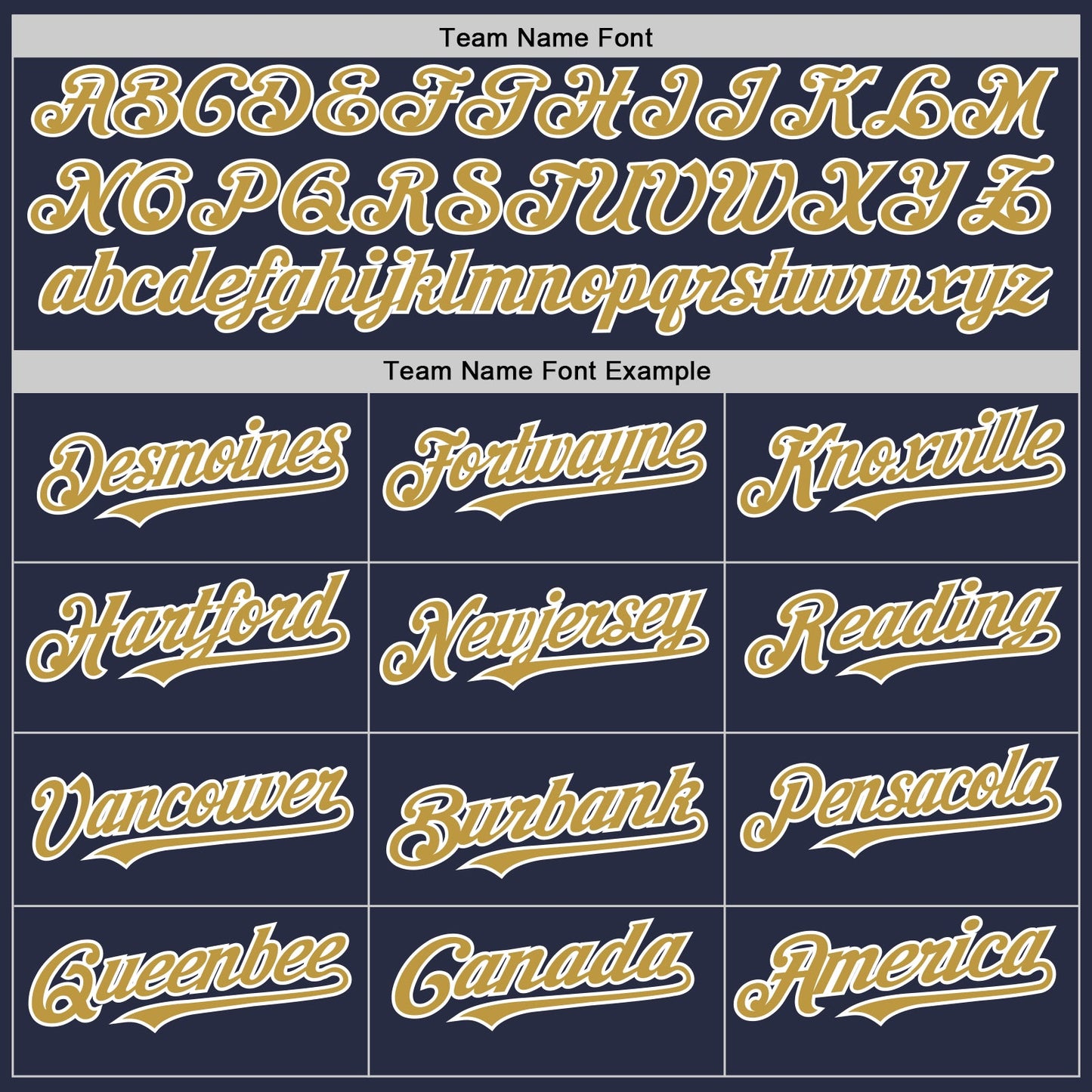 Custom Navy Old Gold-White Mesh Authentic Throwback Baseball Jersey - Sky-Custom