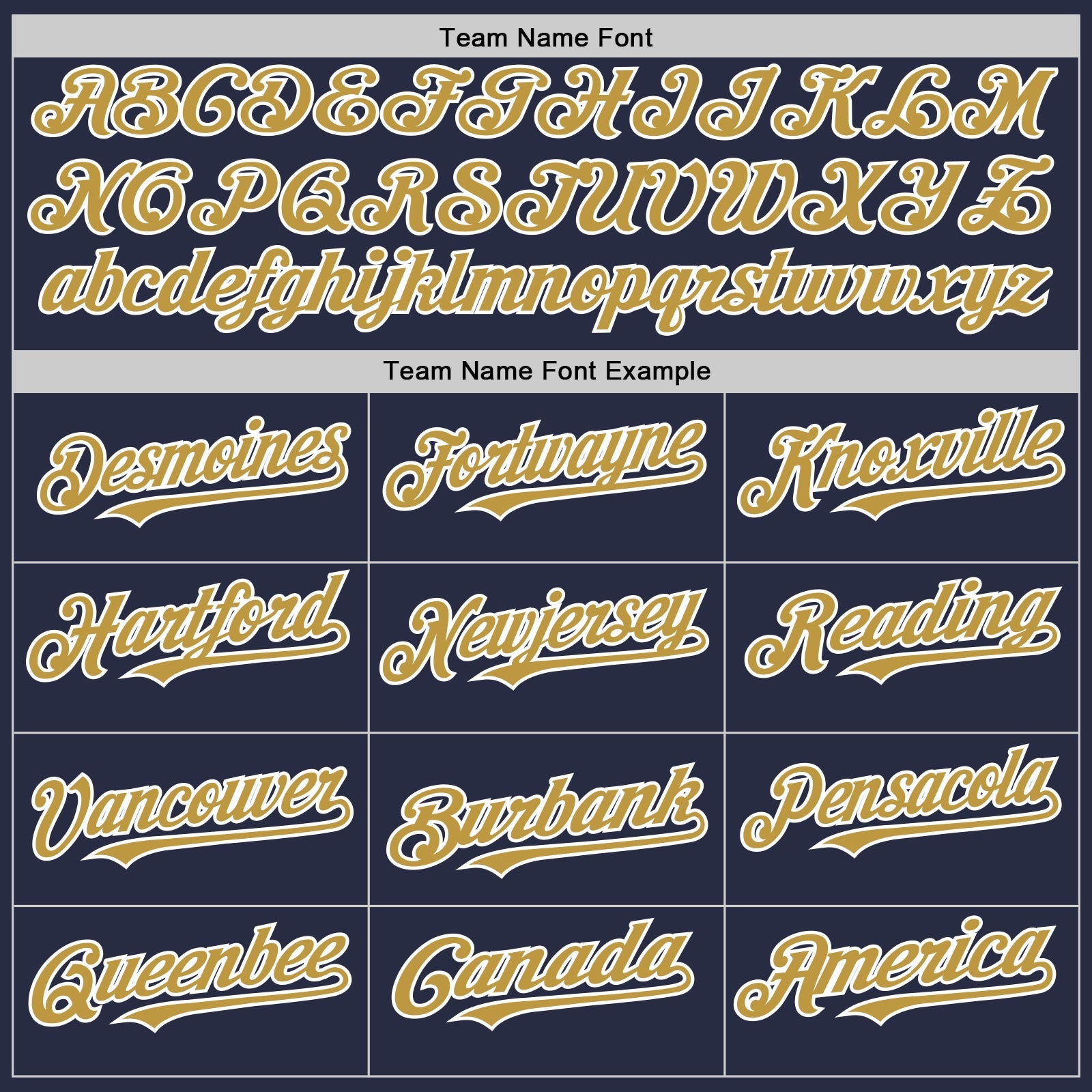 Custom Navy Old Gold-White Mesh Authentic Throwback Baseball Jersey - Sky-Custom