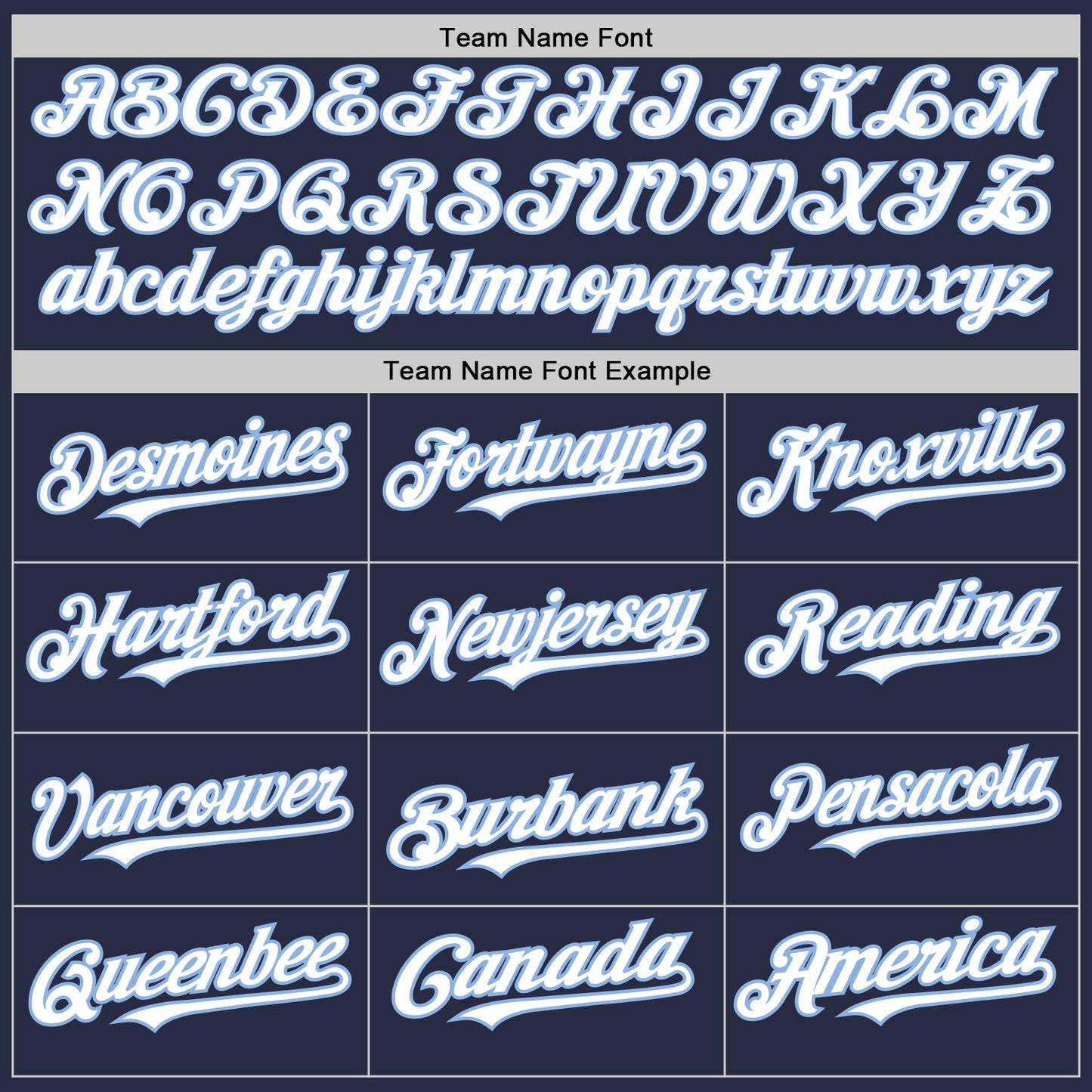 Custom Navy White-Light Blue Mesh Authentic Throwback Baseball Jersey - Sky-Custom