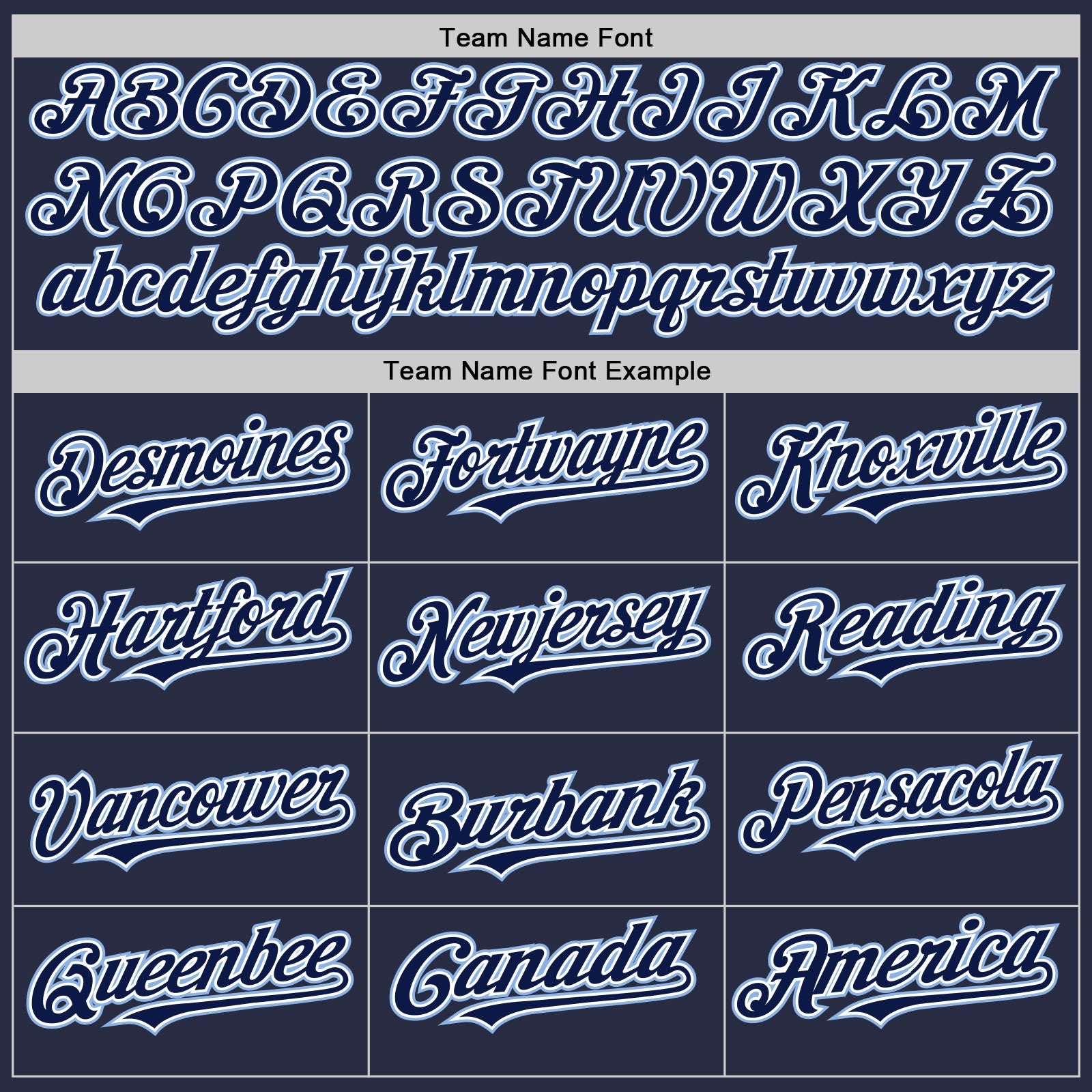 Custom Navy White-Light Blue Mesh Authentic Throwback Baseball Jersey - Sky-Custom