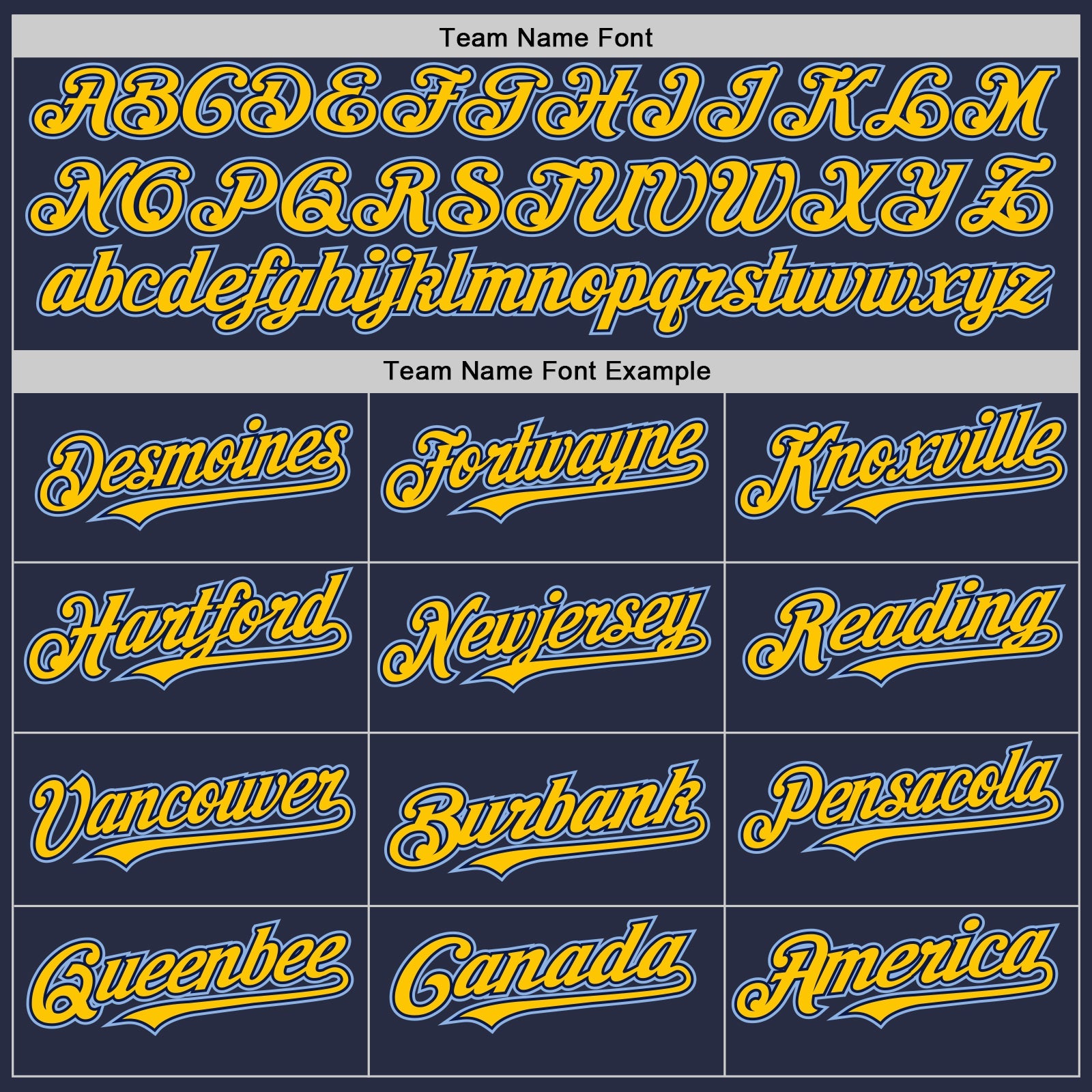 Custom Navy Yellow-Light Blue Mesh Authentic Throwback Baseball Jersey - Sky-Custom