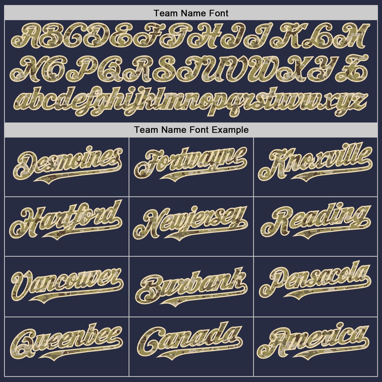 Custom Navy Camo-Cream Mesh Authentic Throwback Baseball Jersey - Sky-Custom
