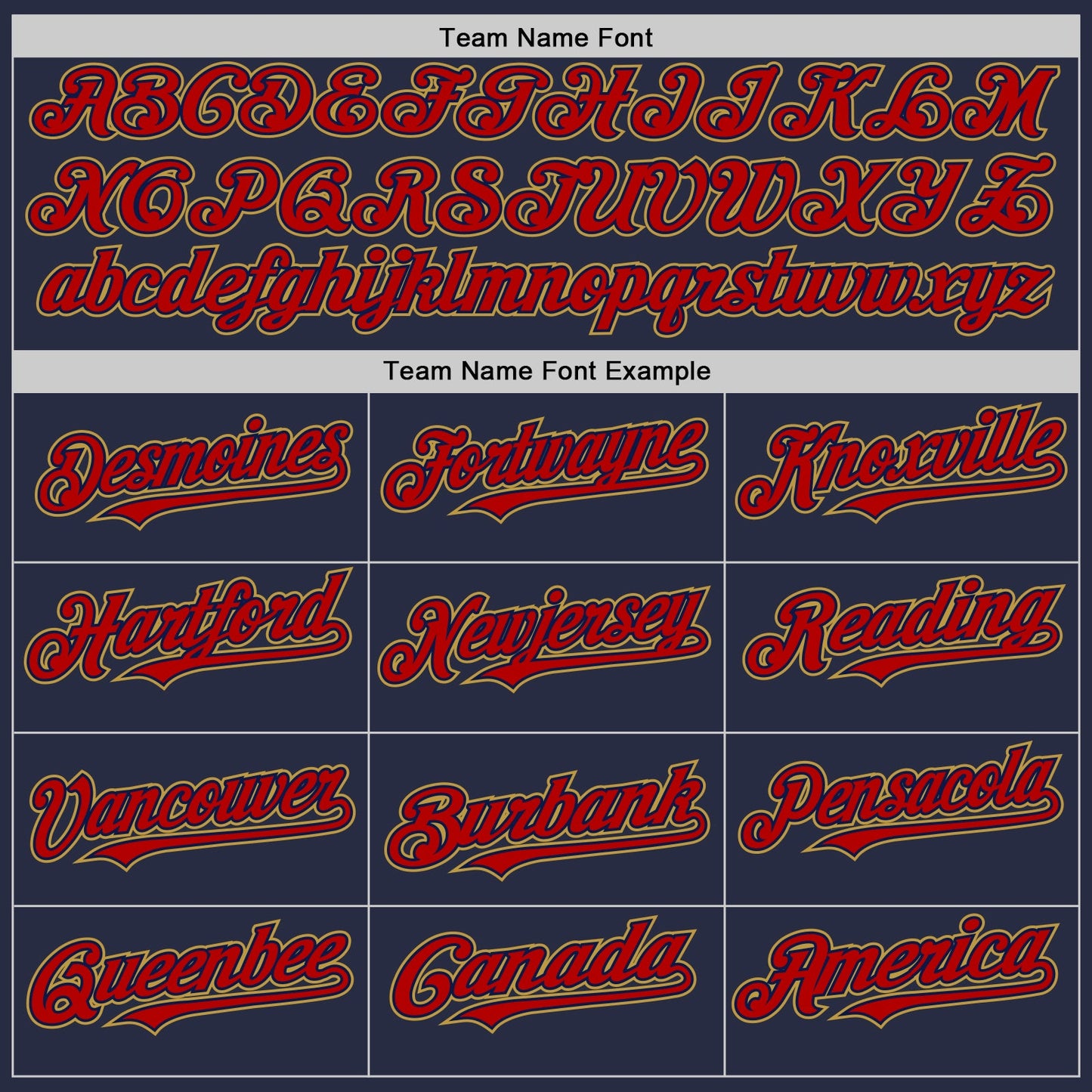 Custom Navy Red-Old Gold Mesh Authentic Throwback Baseball Jersey - Sky-Custom