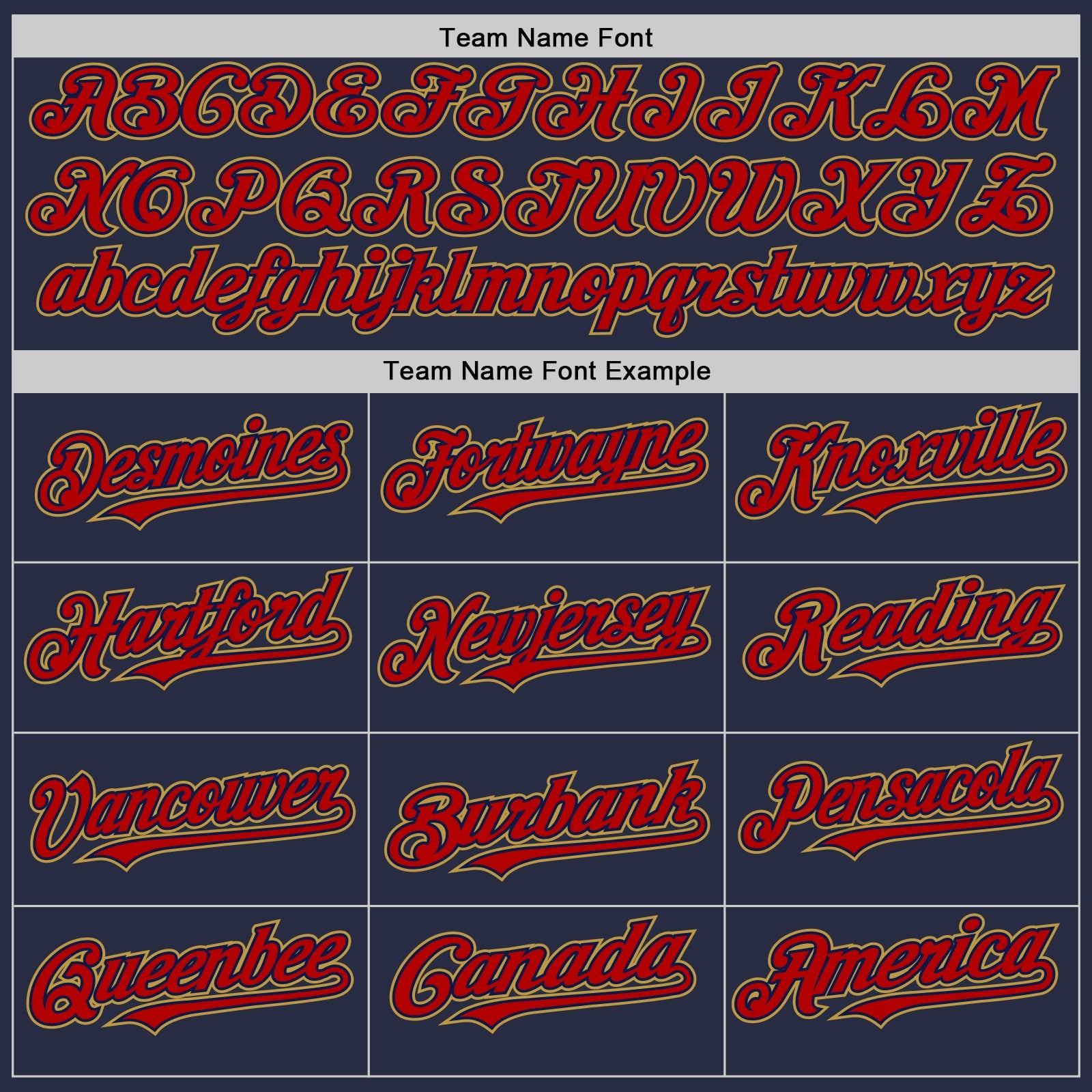 Custom Navy Red-Old Gold Mesh Authentic Throwback Baseball Jersey - Sky-Custom