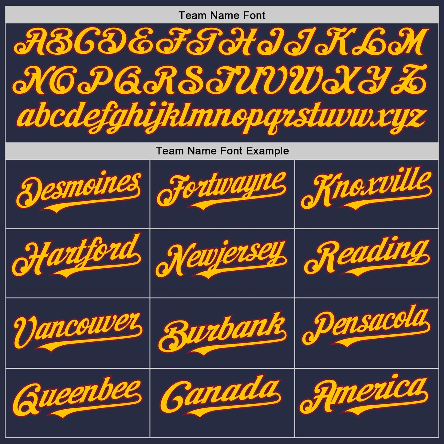Custom Navy Crimson-Yellow Mesh Authentic Throwback Baseball Jersey - Sky-Custom