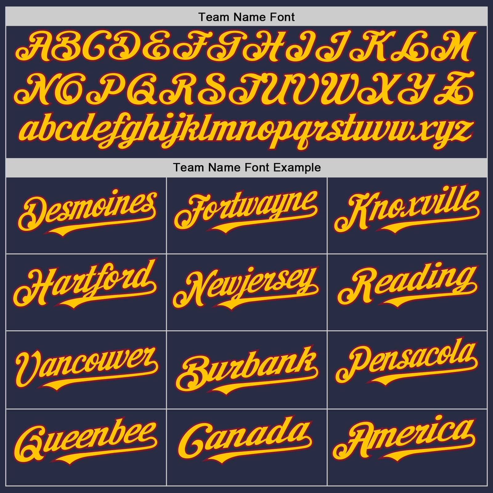 Custom Navy Crimson-Yellow Mesh Authentic Throwback Baseball Jersey - Sky-Custom