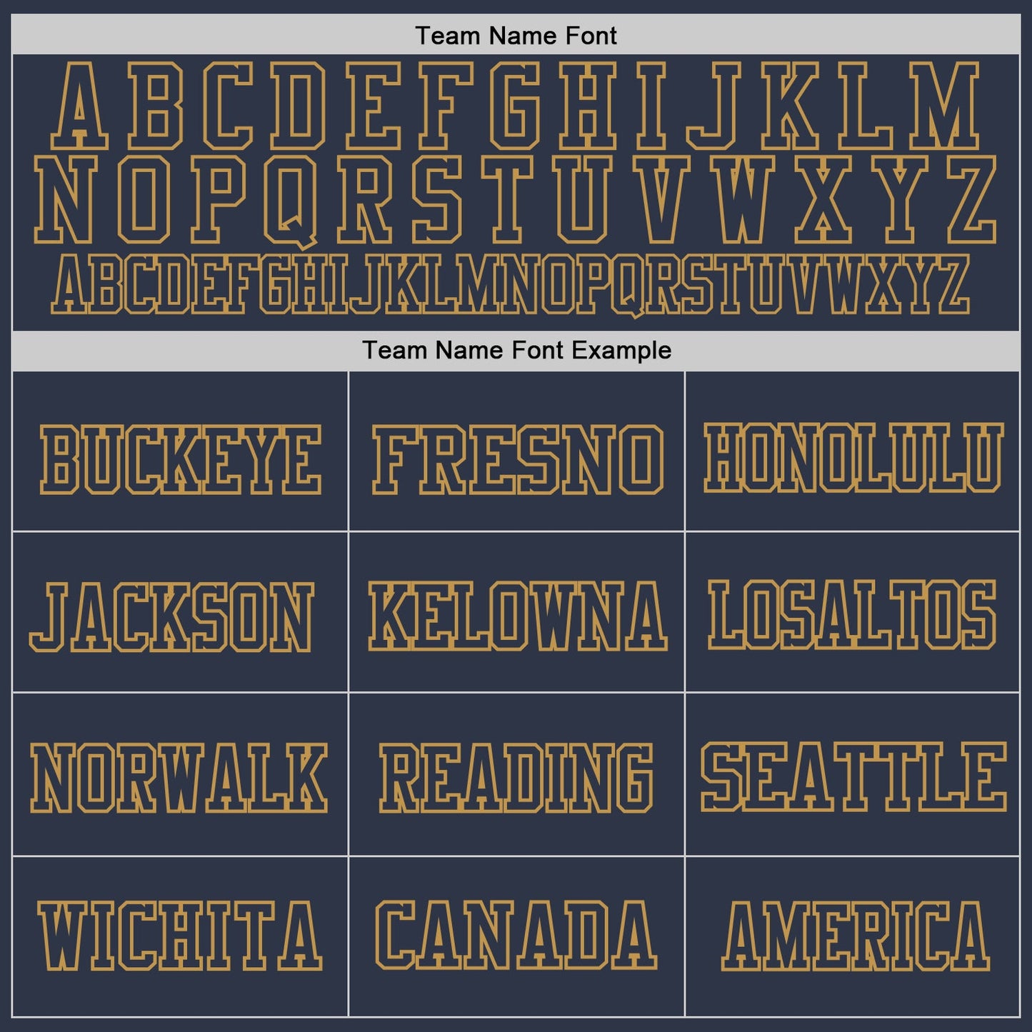 Custom Navy Old Gold Mesh Authentic Throwback Football Jersey - Sky-Custom