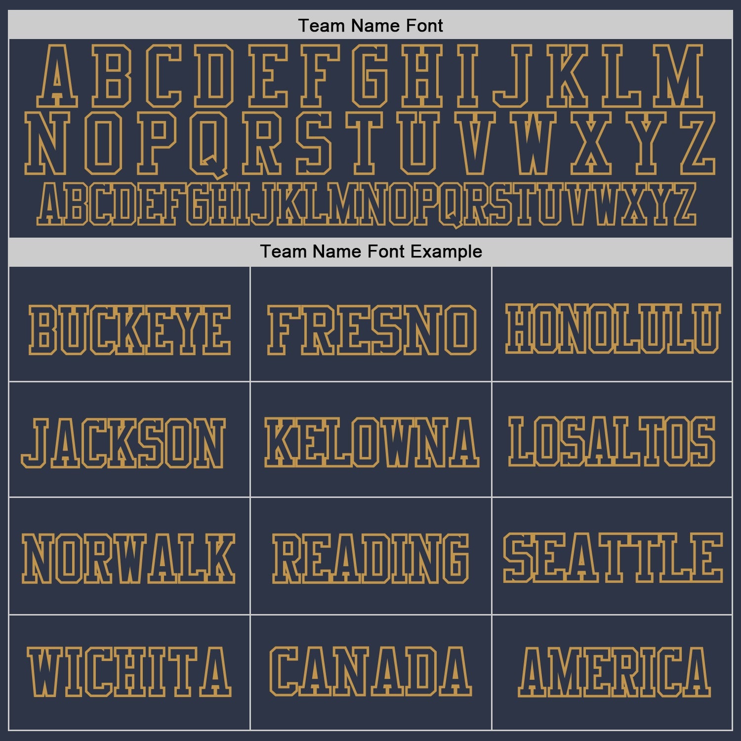 Custom Navy Old Gold Mesh Authentic Throwback Football Jersey - Sky-Custom