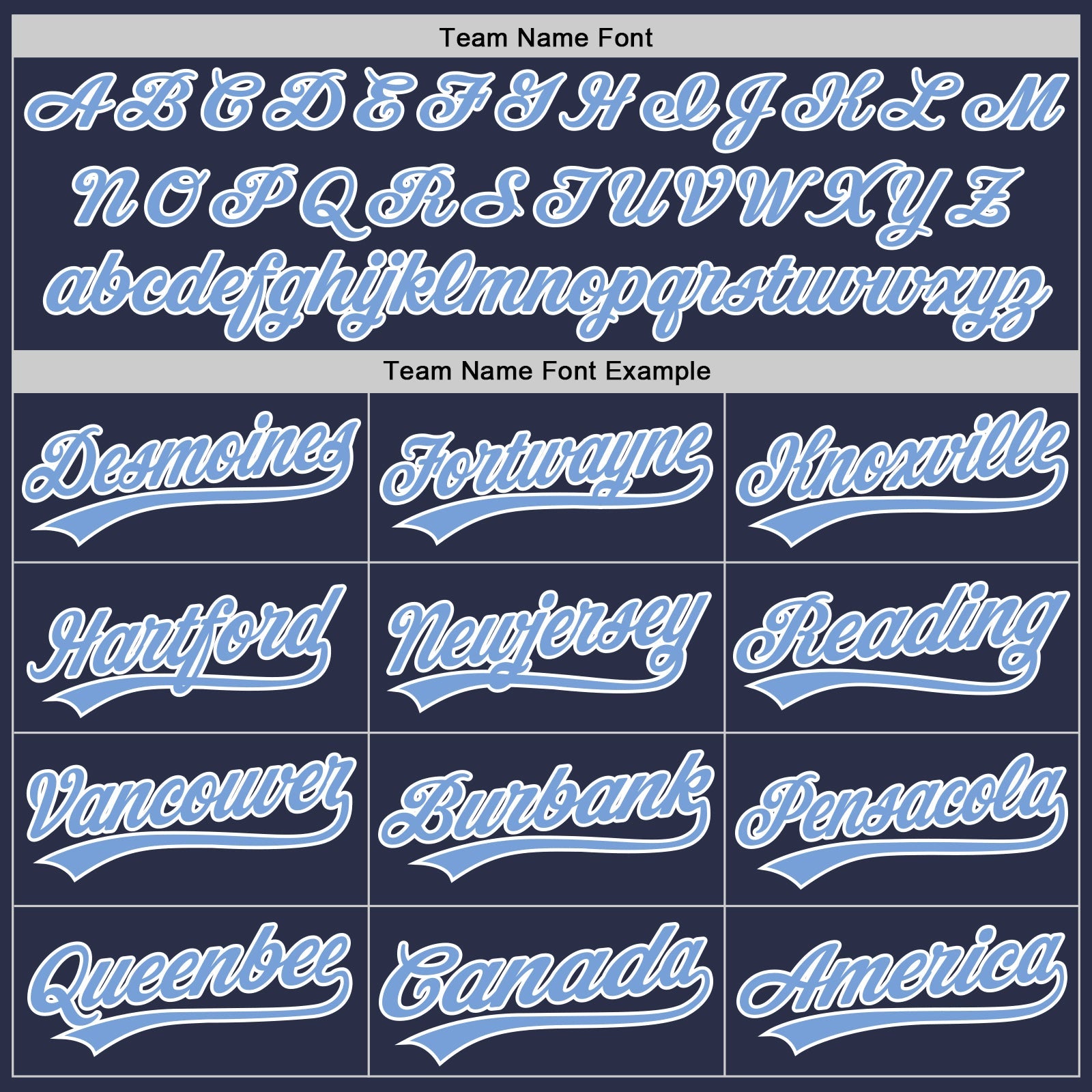 Custom Navy Light Blue-White Authentic Throwback Baseball Jersey - Sky-Custom