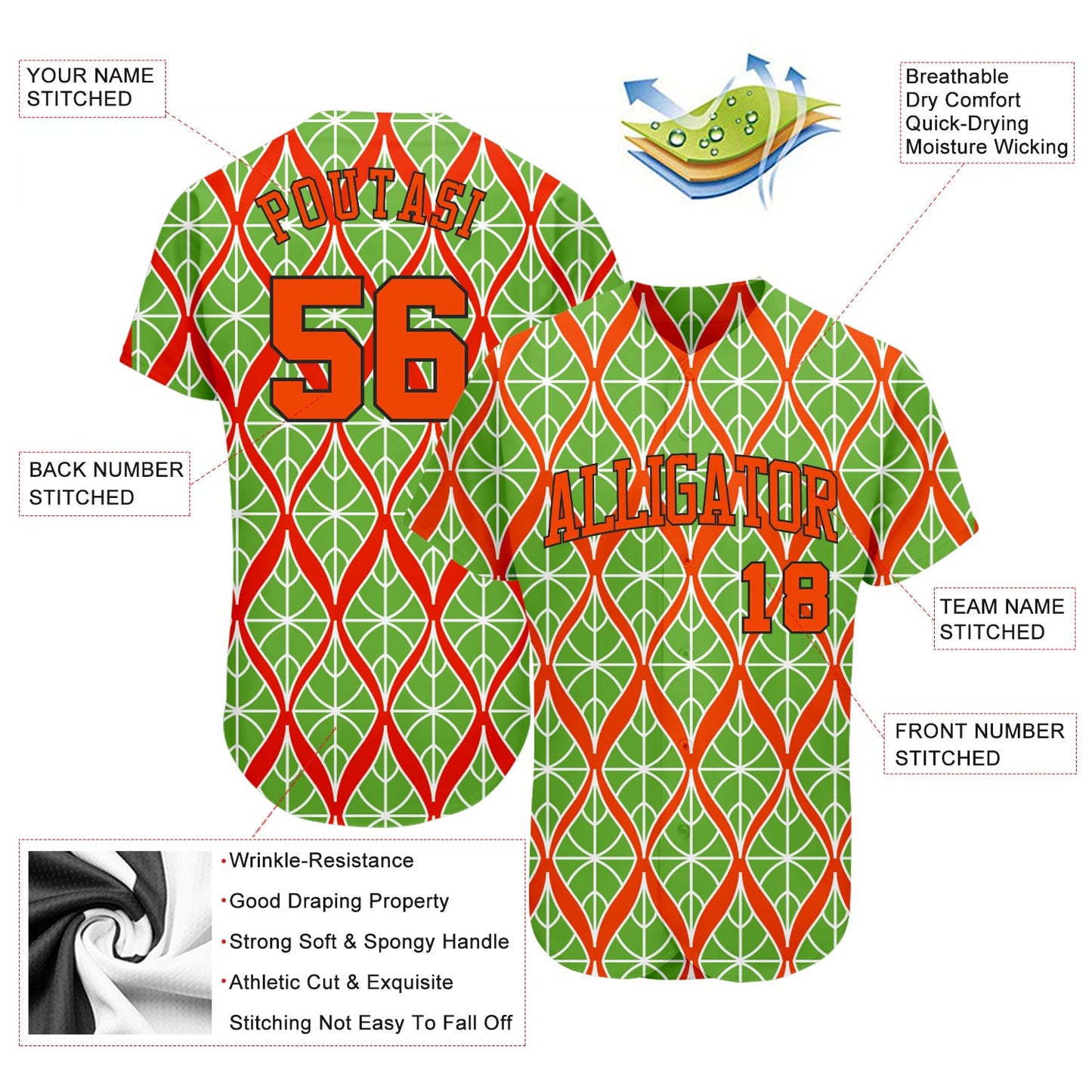 Custom Neon Green Orange-Black 3D Pattern Design Authentic Baseball Jersey - Sky-Custom