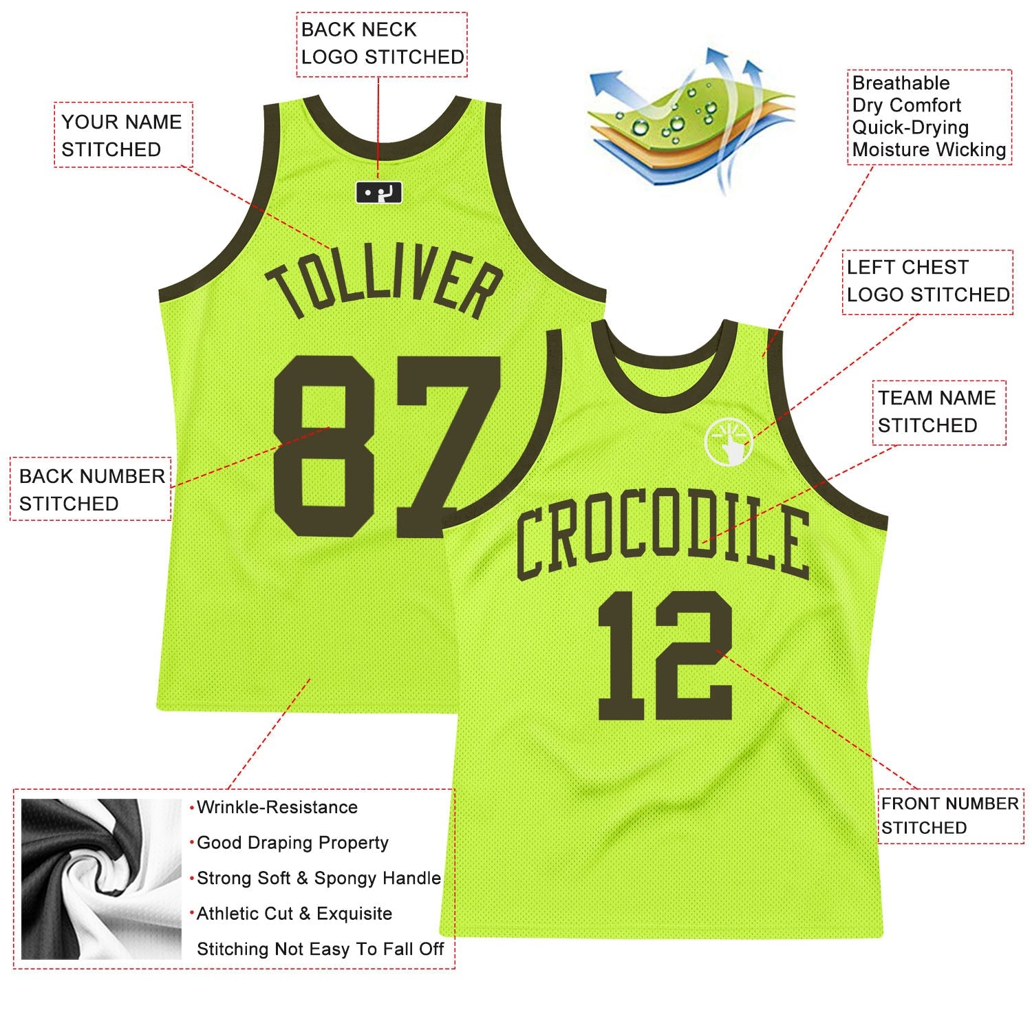 Custom Neon Green Olive Authentic Throwback Basketball Jersey - Sky-Custom