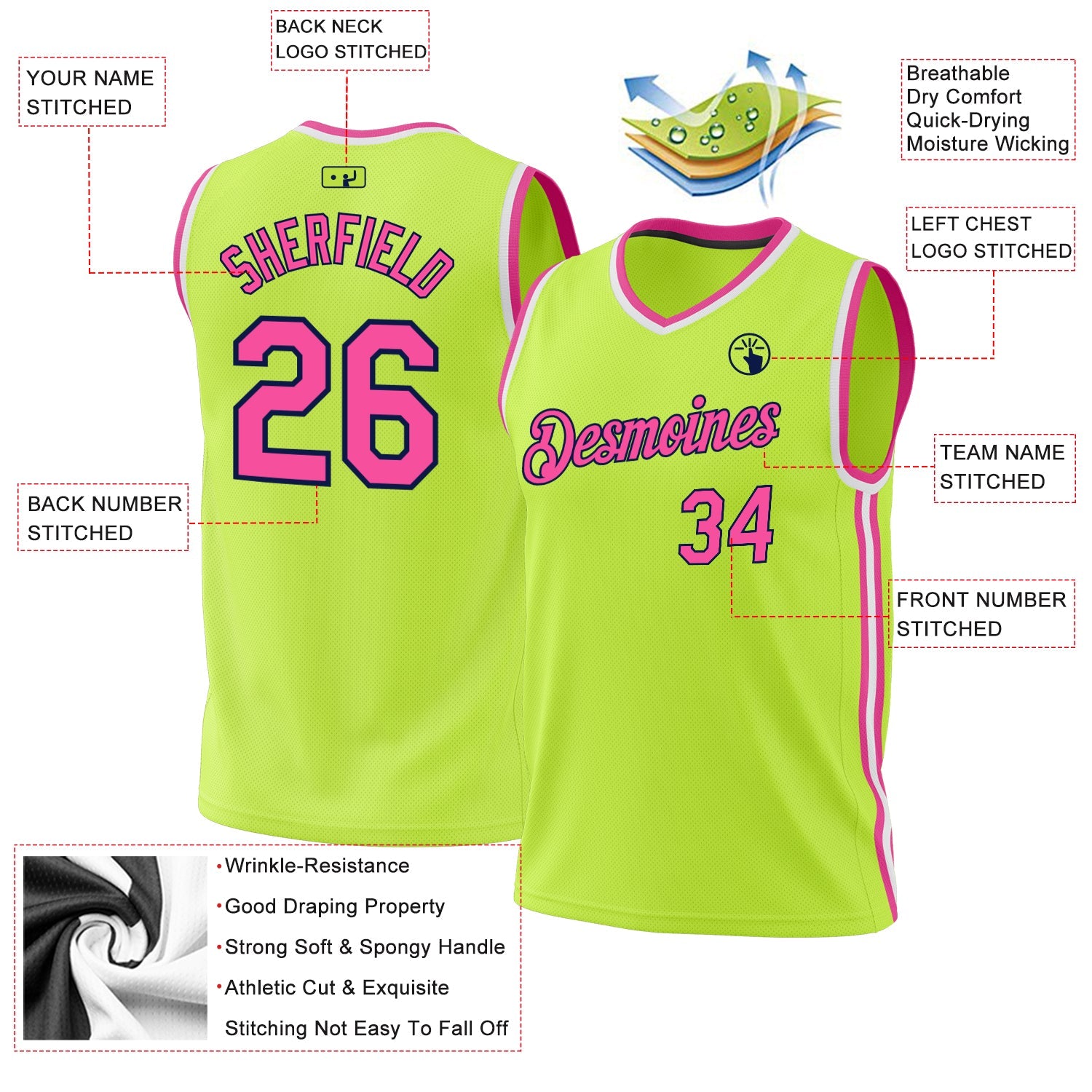 Custom Neon Green Pink Navy-White Authentic Throwback Basketball Jersey - Sky-Custom