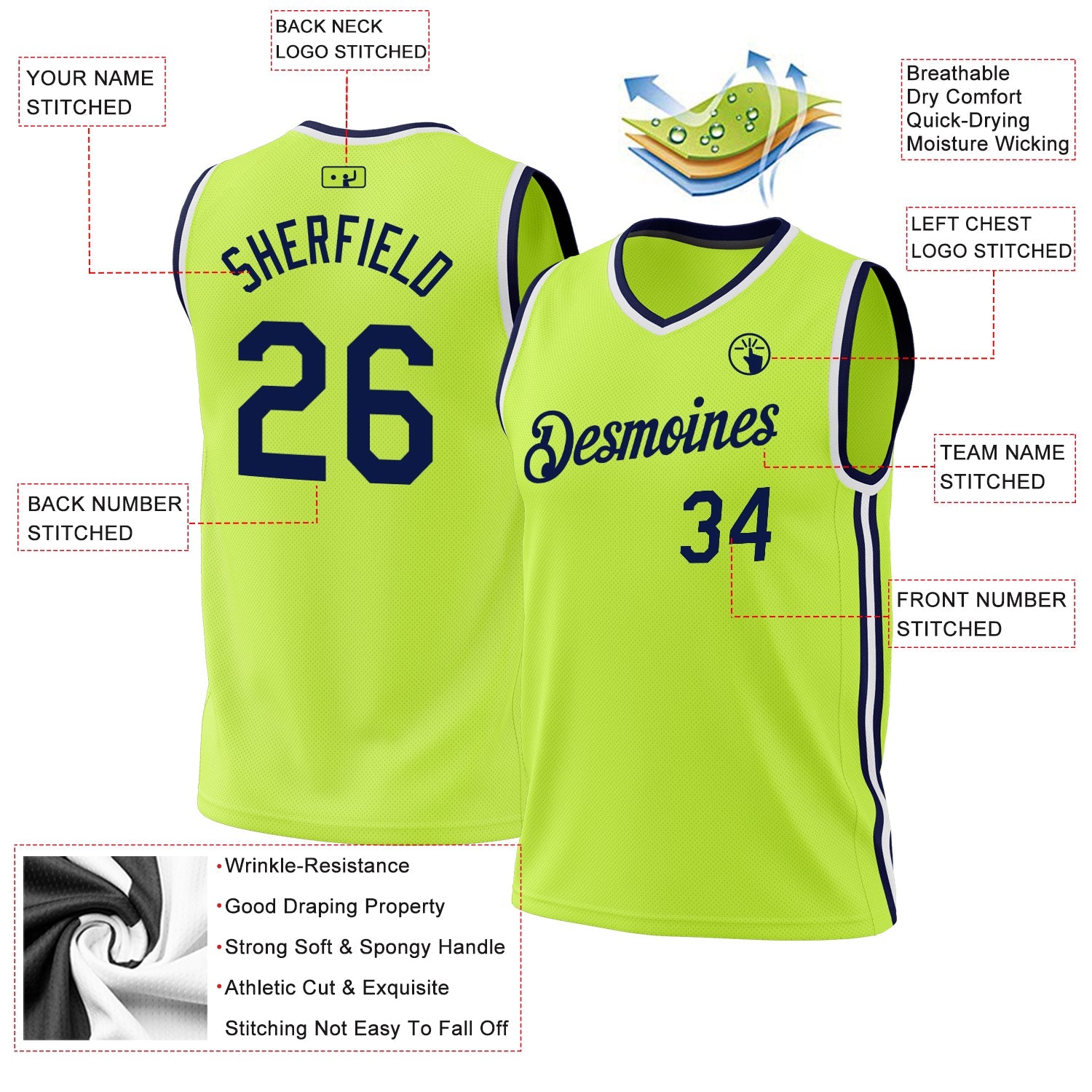Custom Neon Green Navy-White Authentic Throwback Basketball Jersey - Sky-Custom