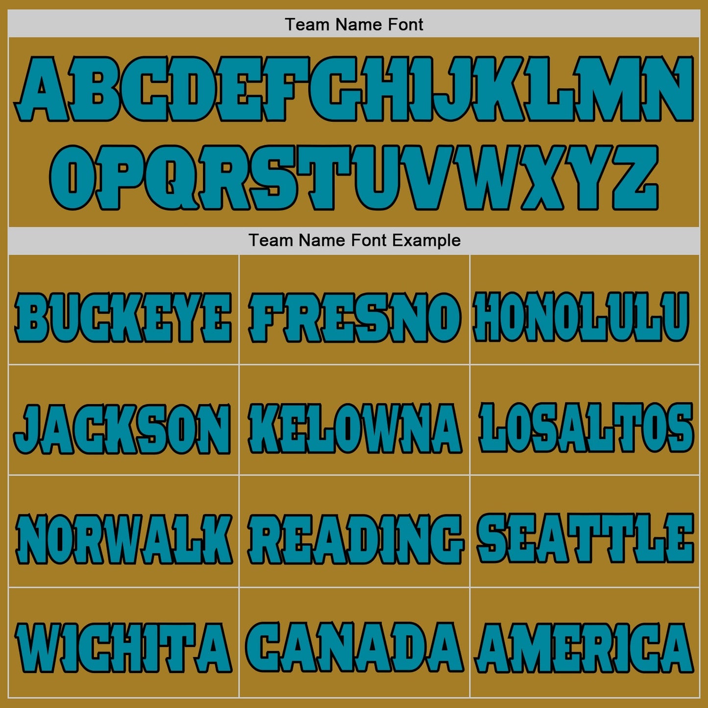 Custom Old Gold Teal-Black Mesh Authentic Football Jersey - Sky-Custom